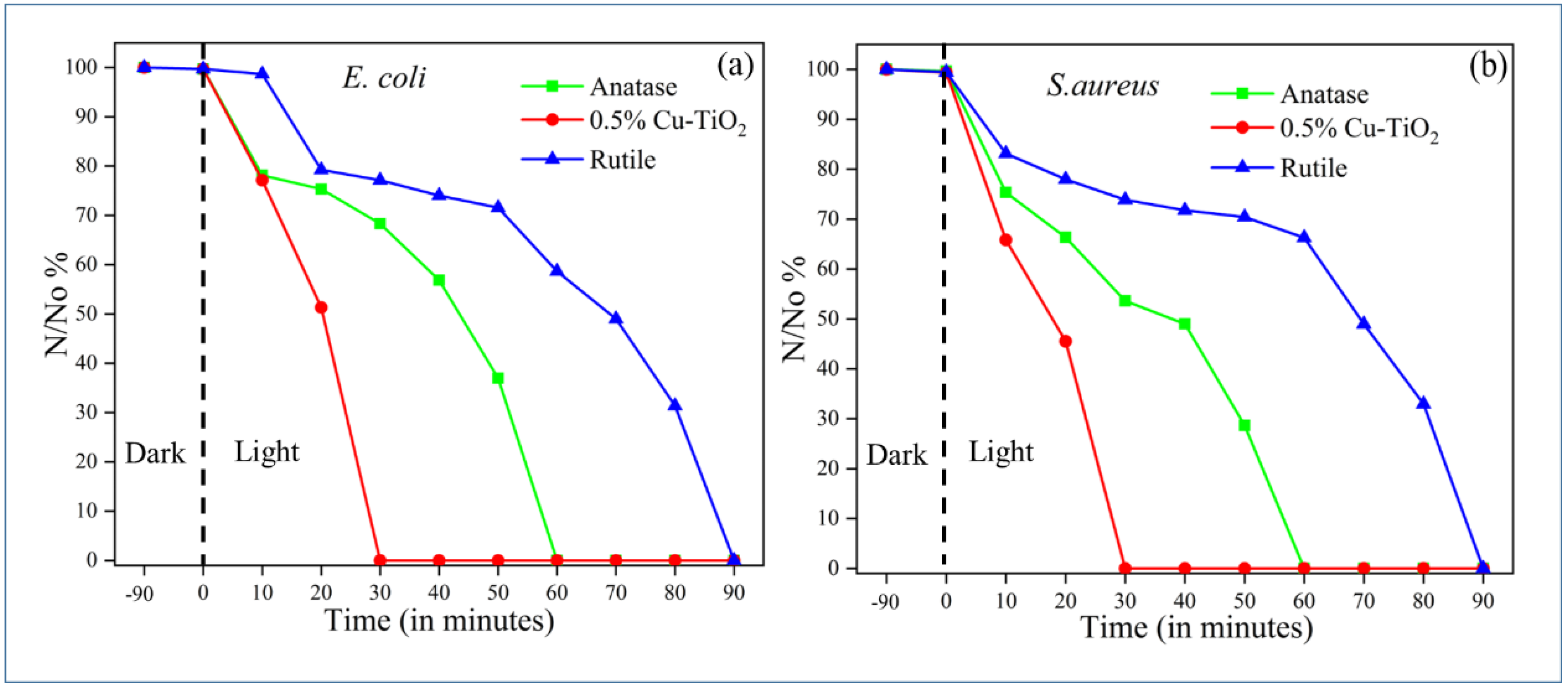 Applsci 08 02067 g009