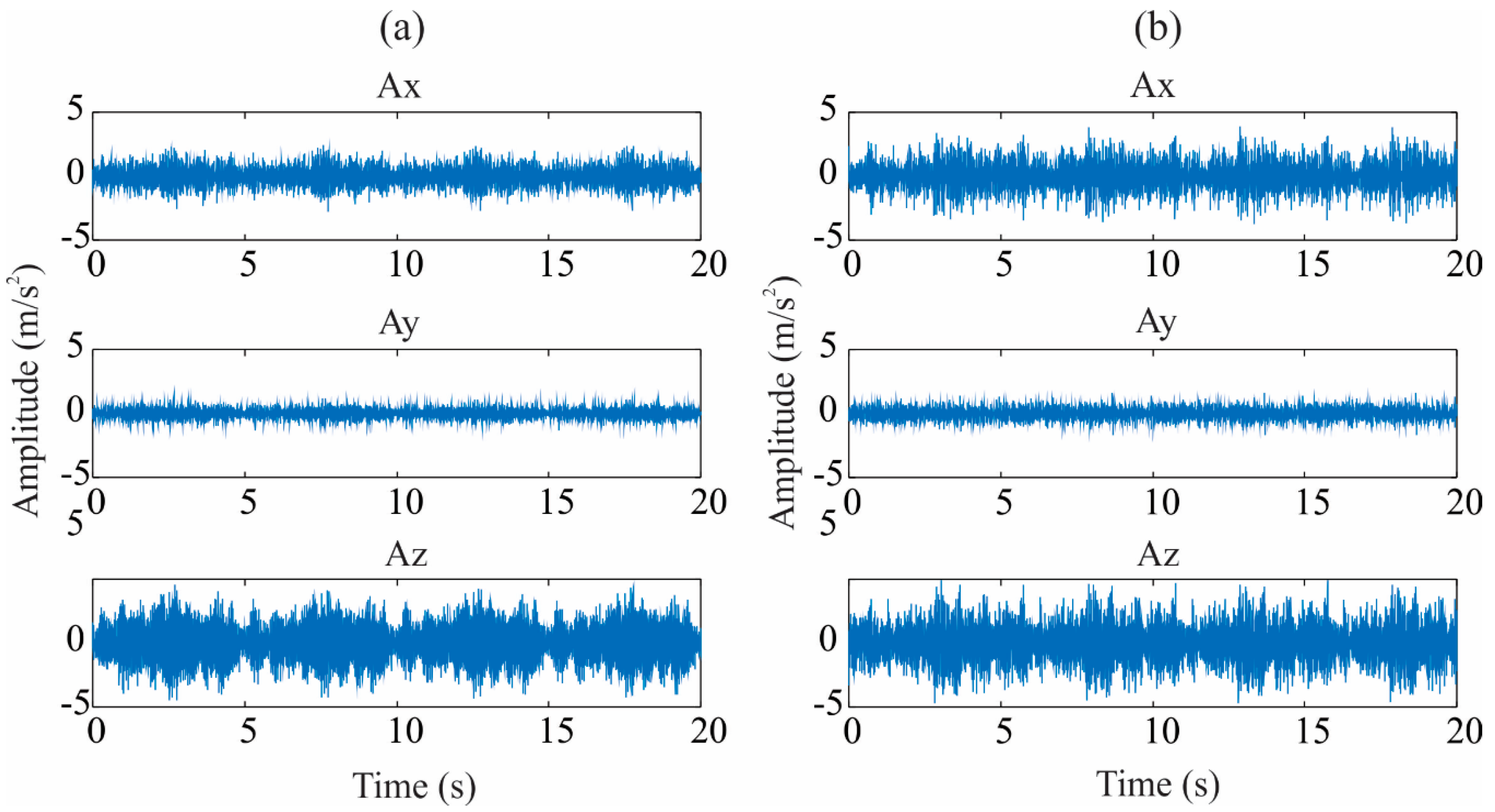 Applsci 08 02068 g004