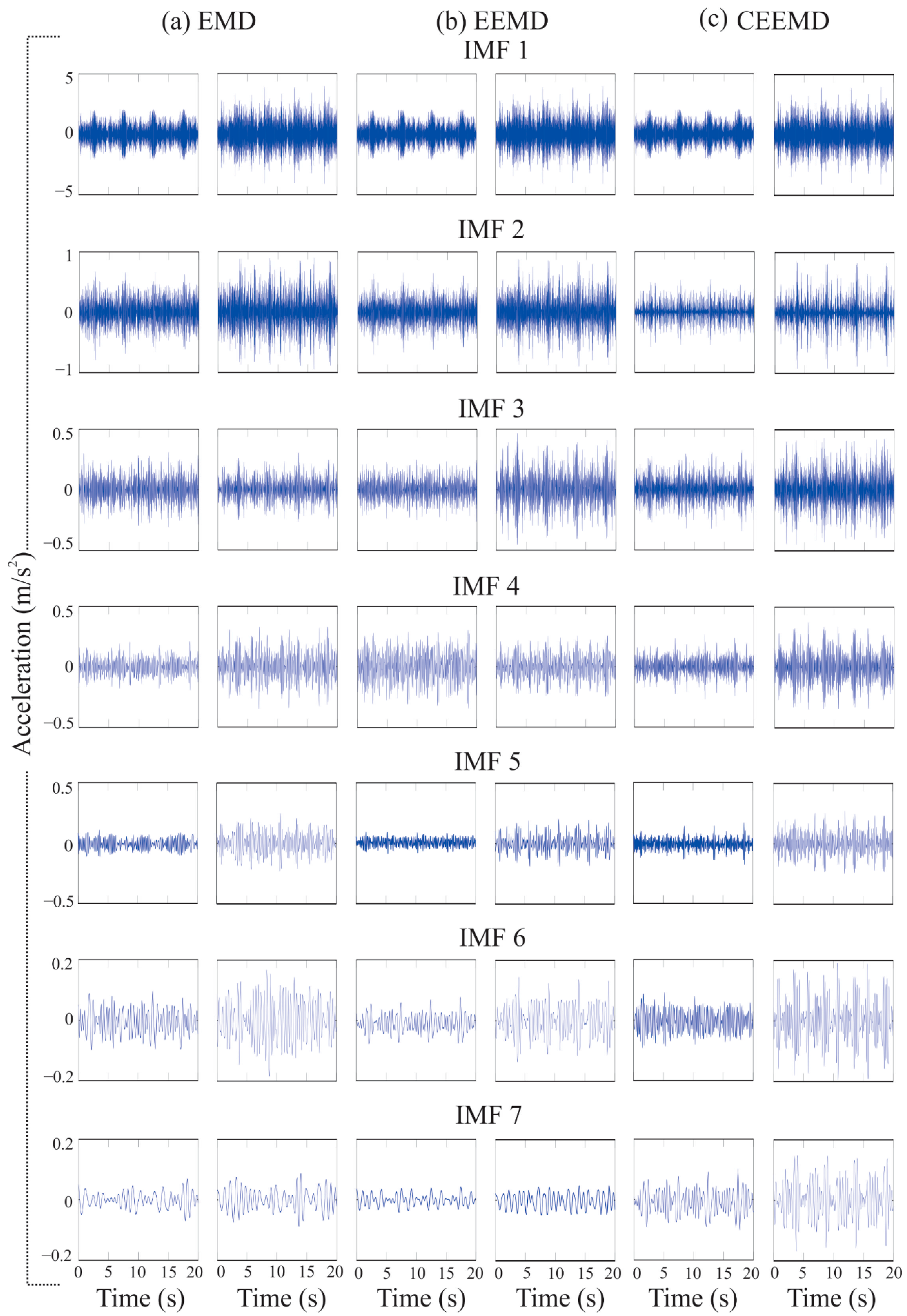 Applsci 08 02068 g006