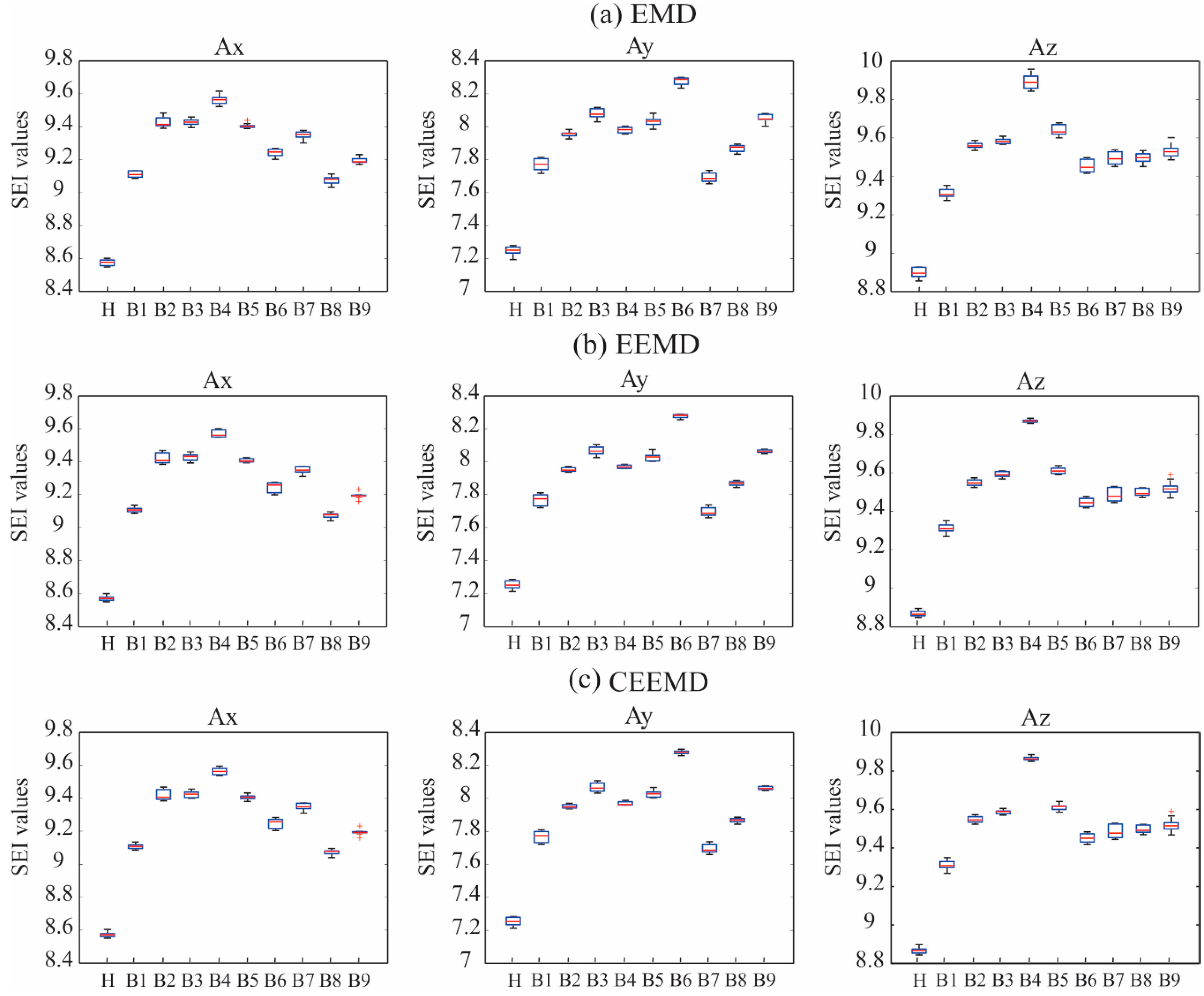 Applsci 08 02068 g007