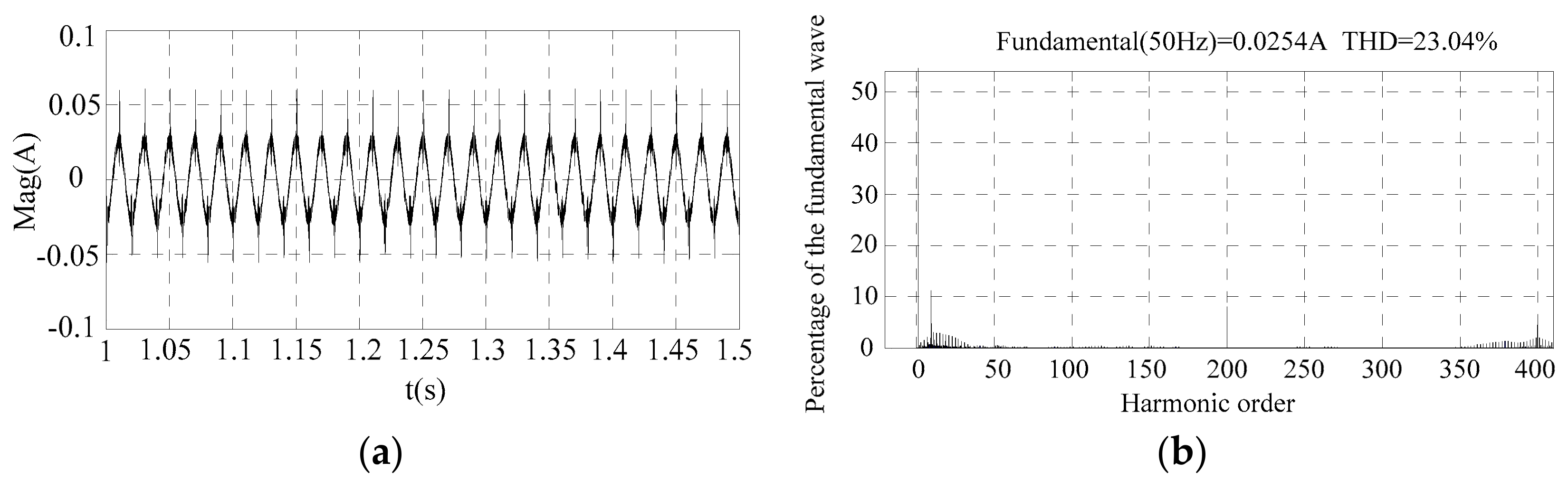 Applsci 08 02072 g011