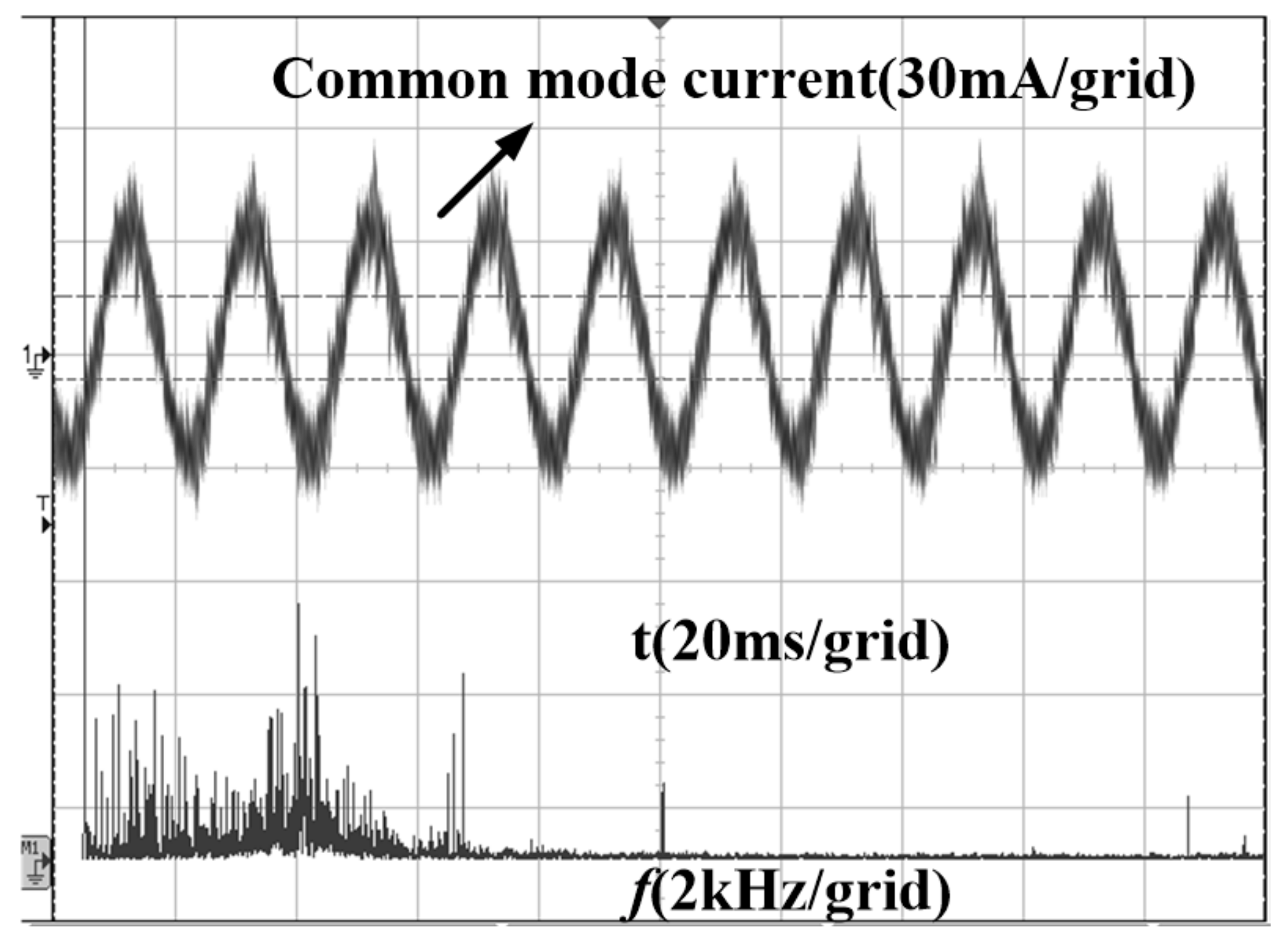 Applsci 08 02072 g015