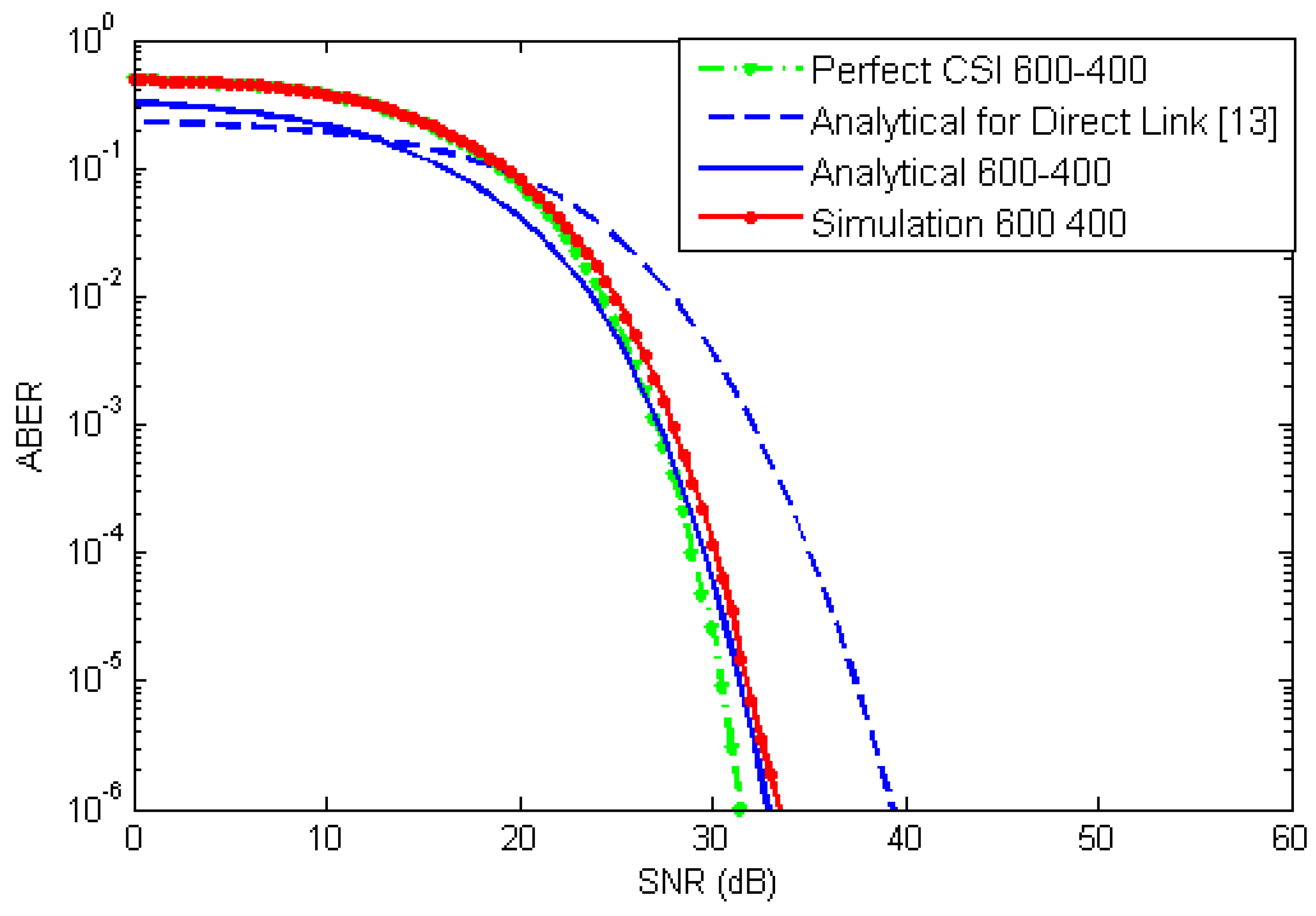 Applsci 08 02074 g004
