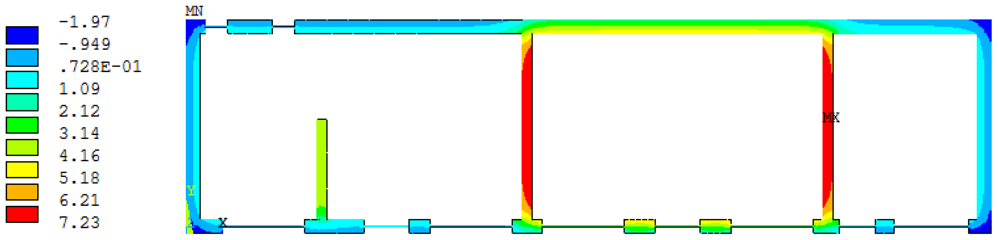 Applsci 08 02077 g008