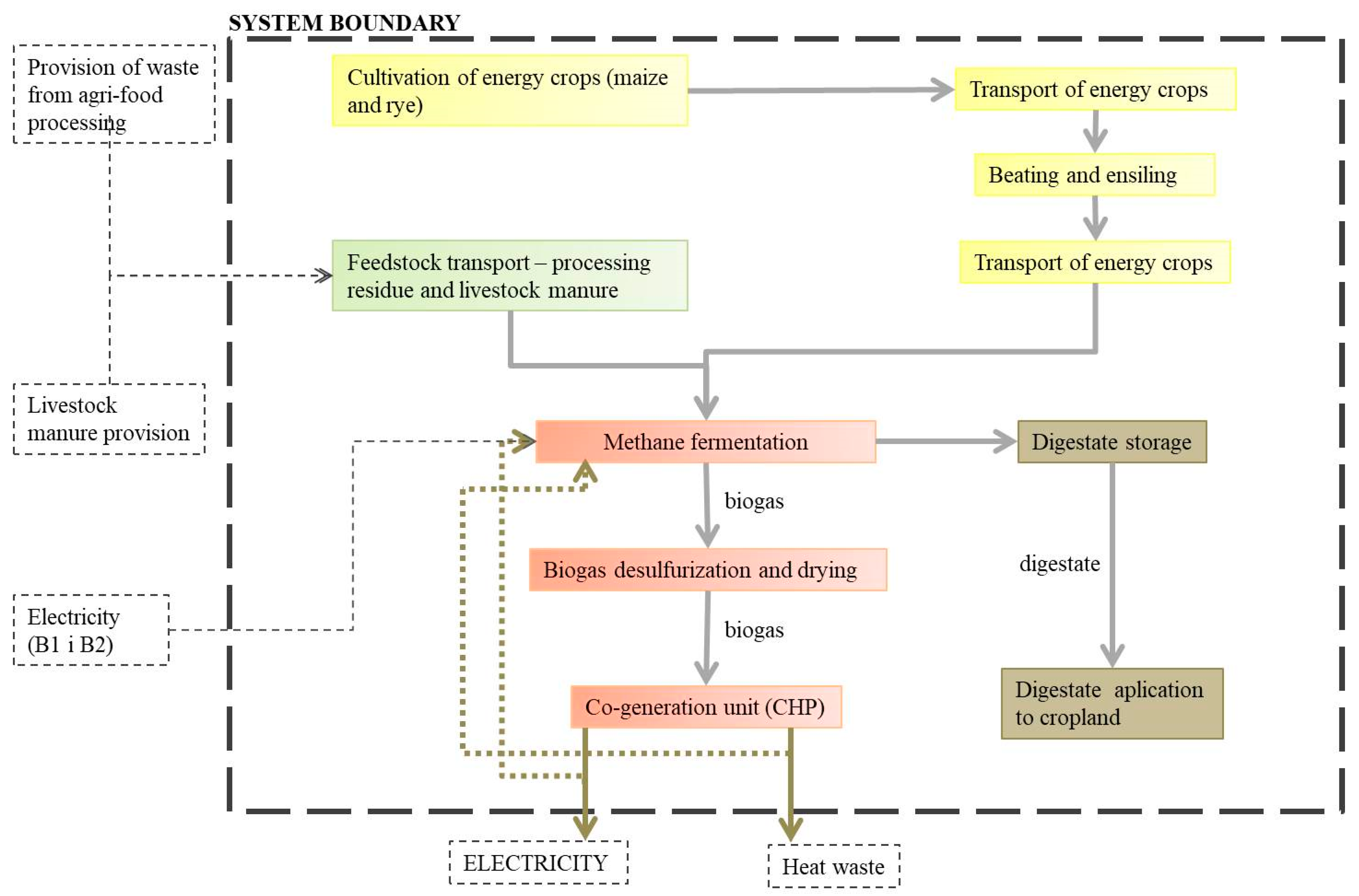 Applsci 08 02083 g001 Applsci 08 02083 g001