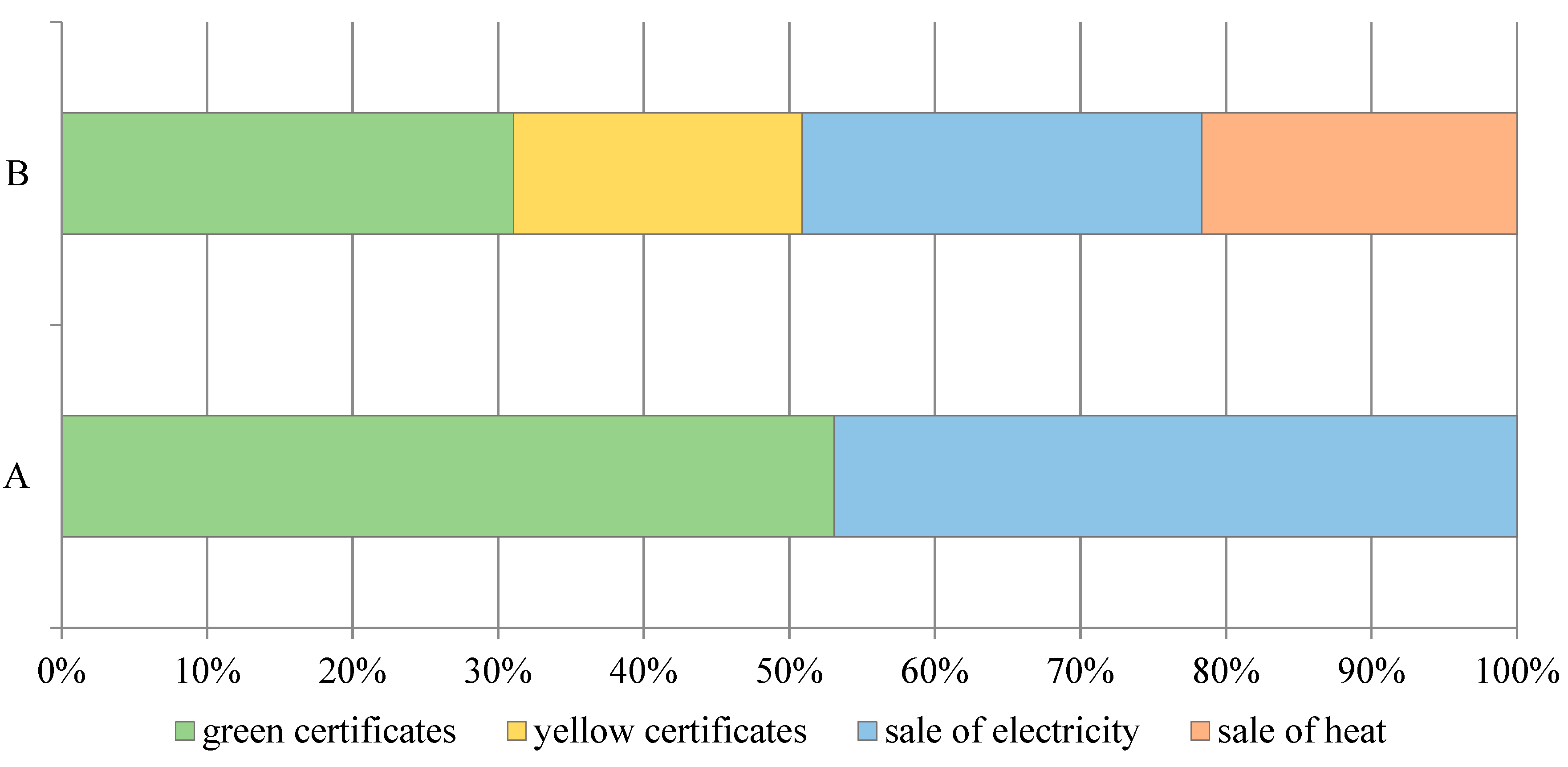 Applsci 08 02083 g003 Applsci 08 02083 g003