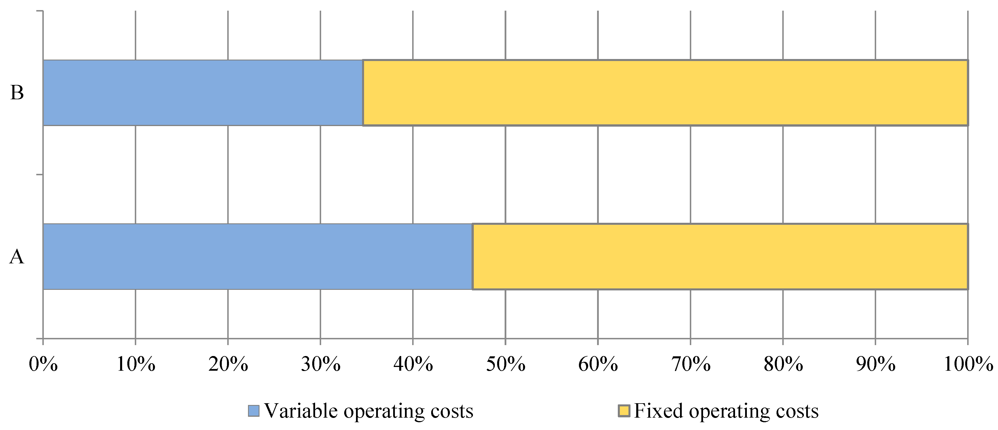 Applsci 08 02083 g004 Applsci 08 02083 g004