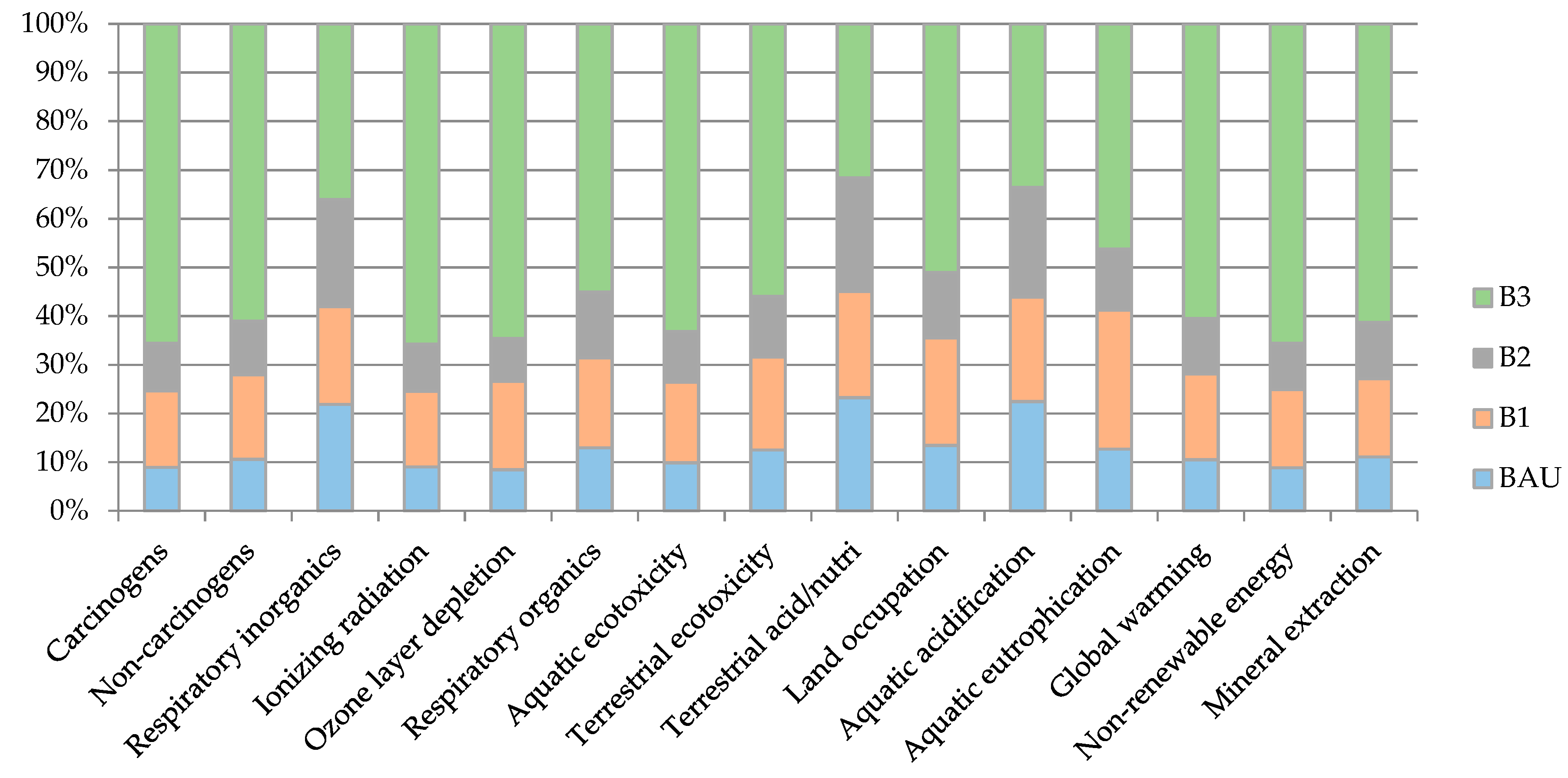 Applsci 08 02083 g006 Applsci 08 02083 g006
