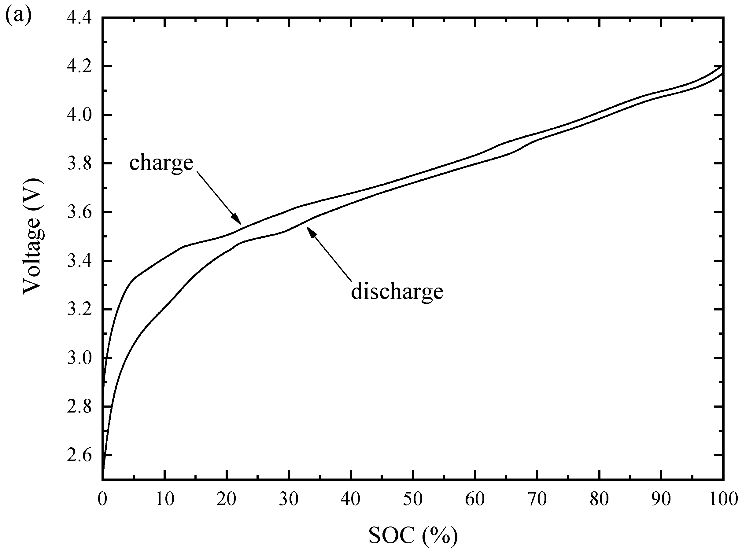 Applsci 08 02084 g002a