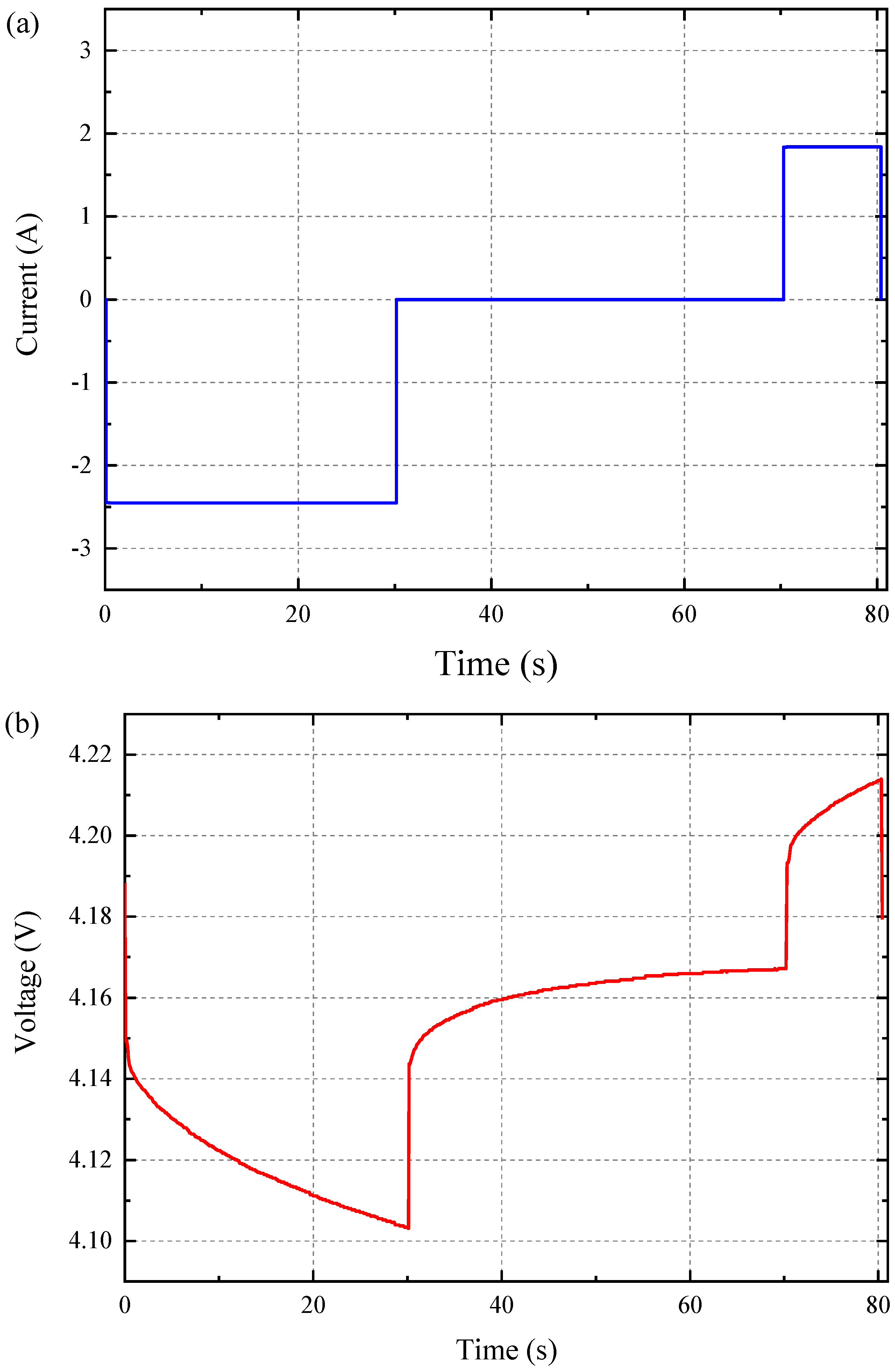 Applsci 08 02084 g004
