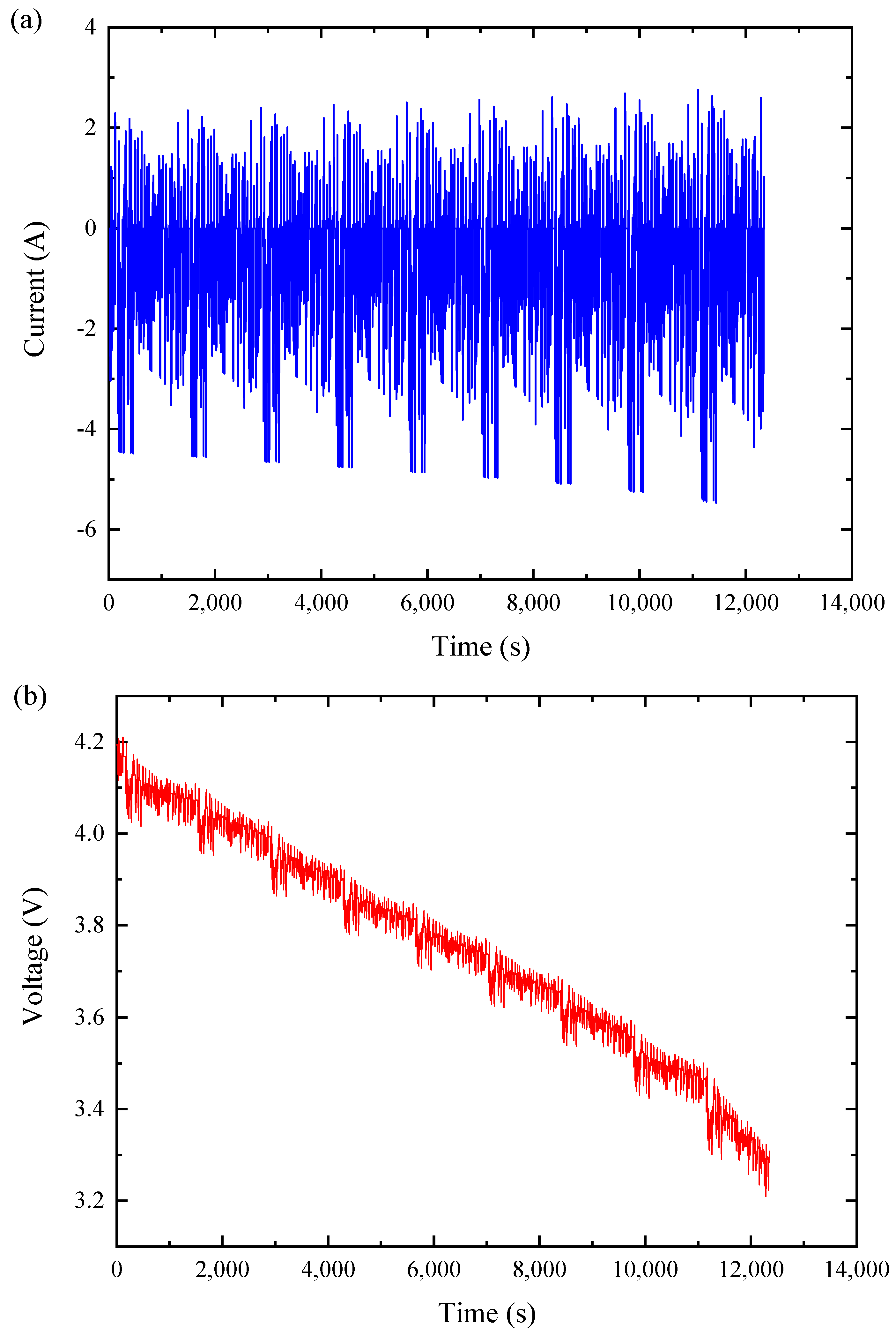 Applsci 08 02084 g005