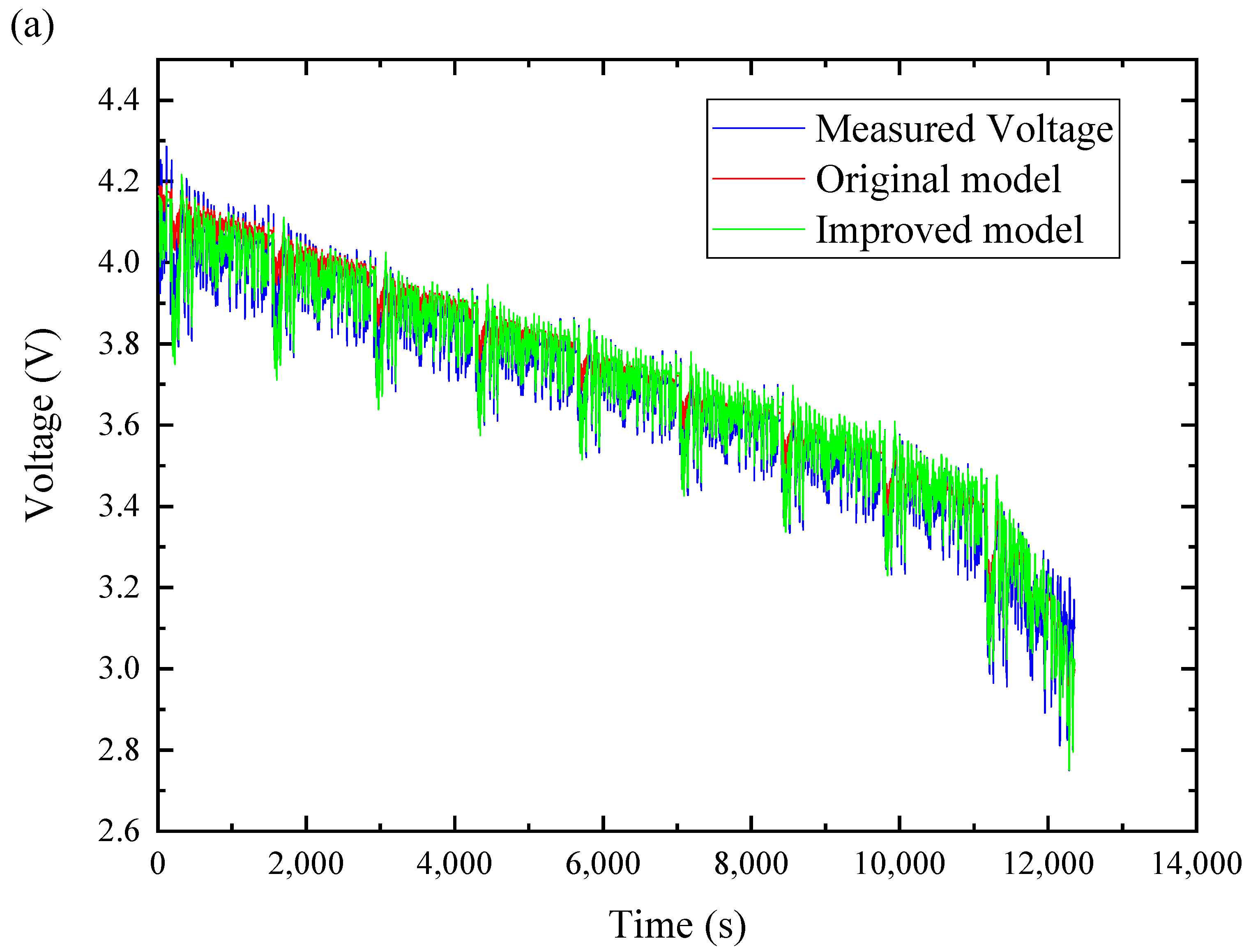 Applsci 08 02084 g008a