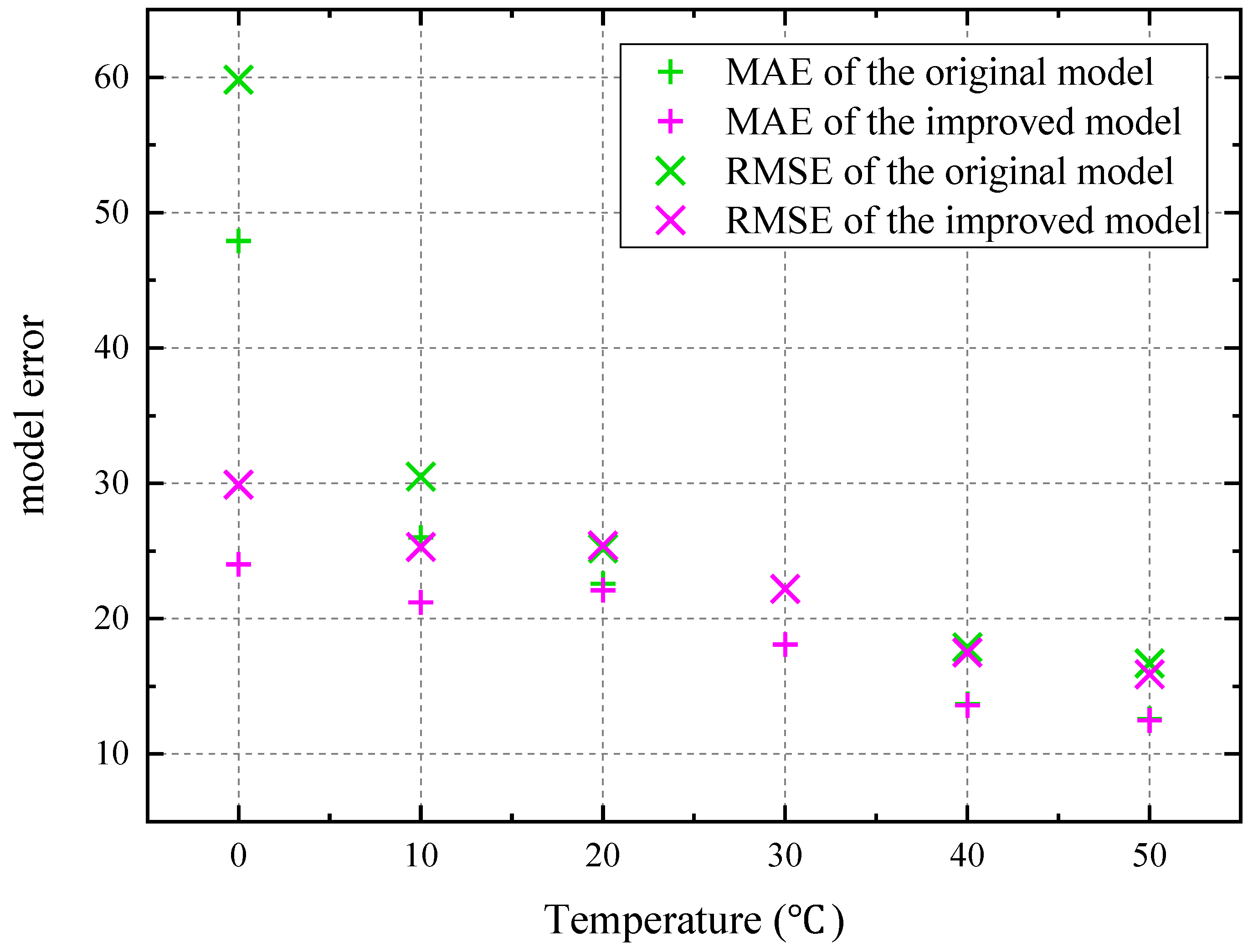 Applsci 08 02084 g009
