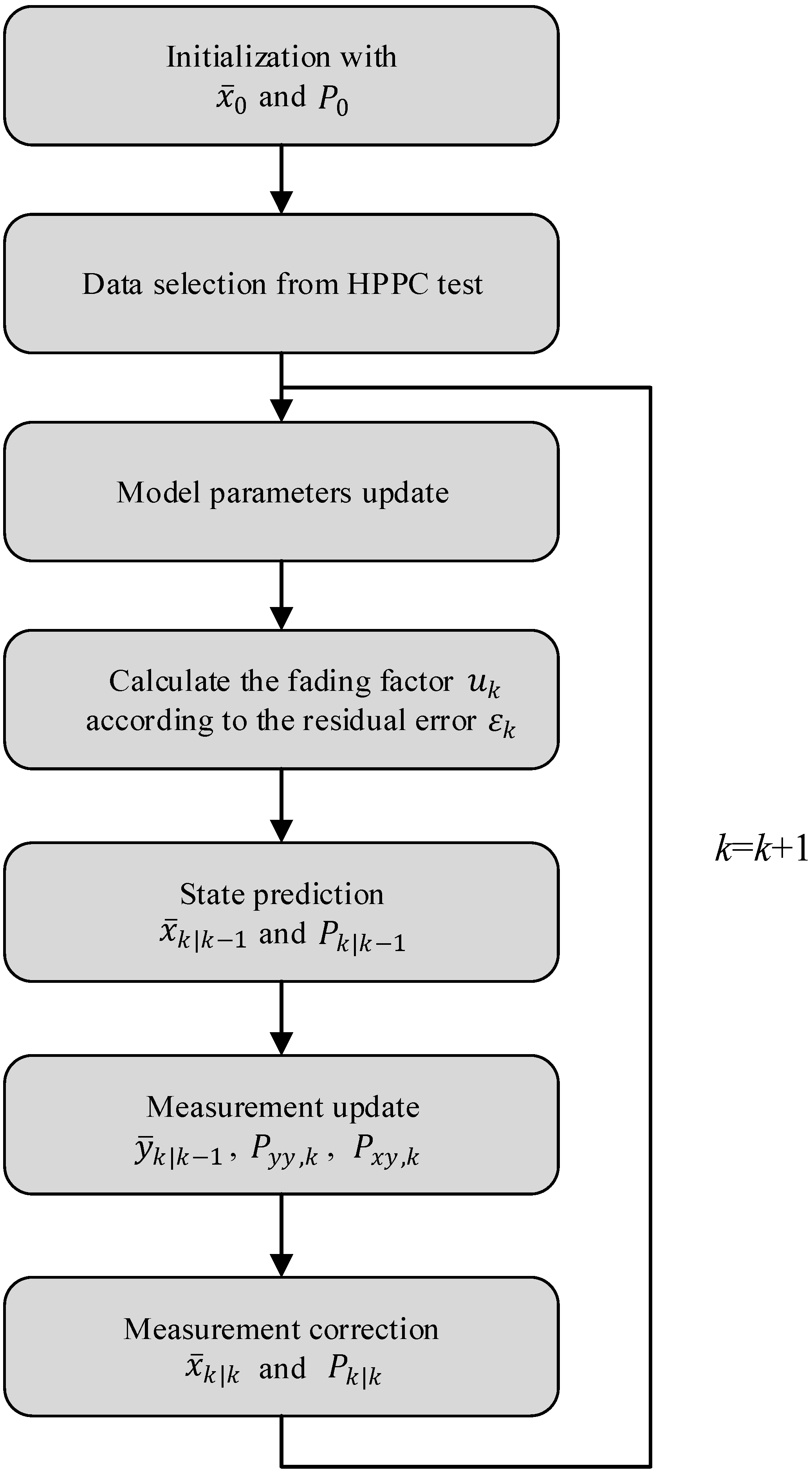Applsci 08 02084 g010