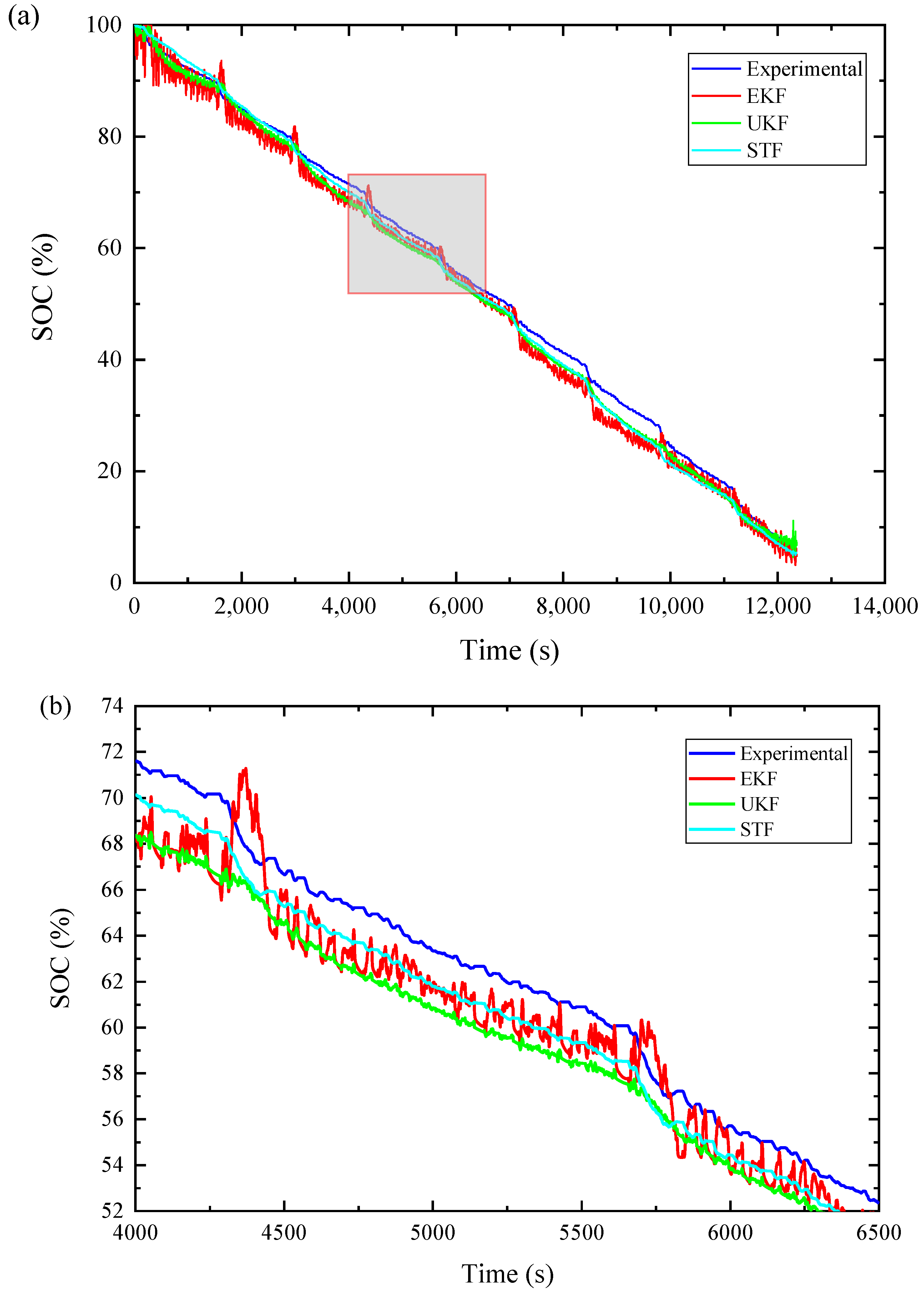 Applsci 08 02084 g012a