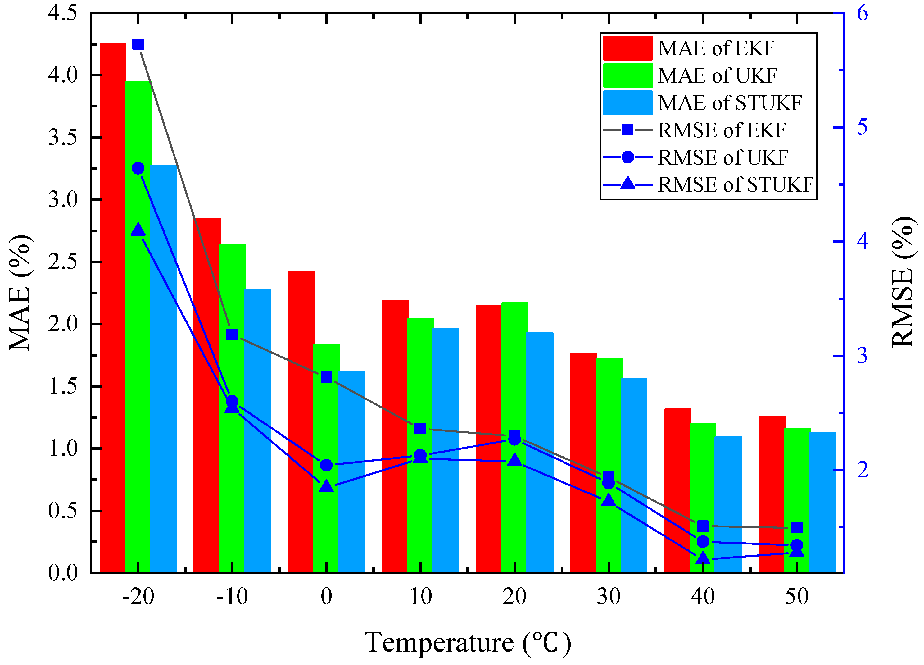 Applsci 08 02084 g013