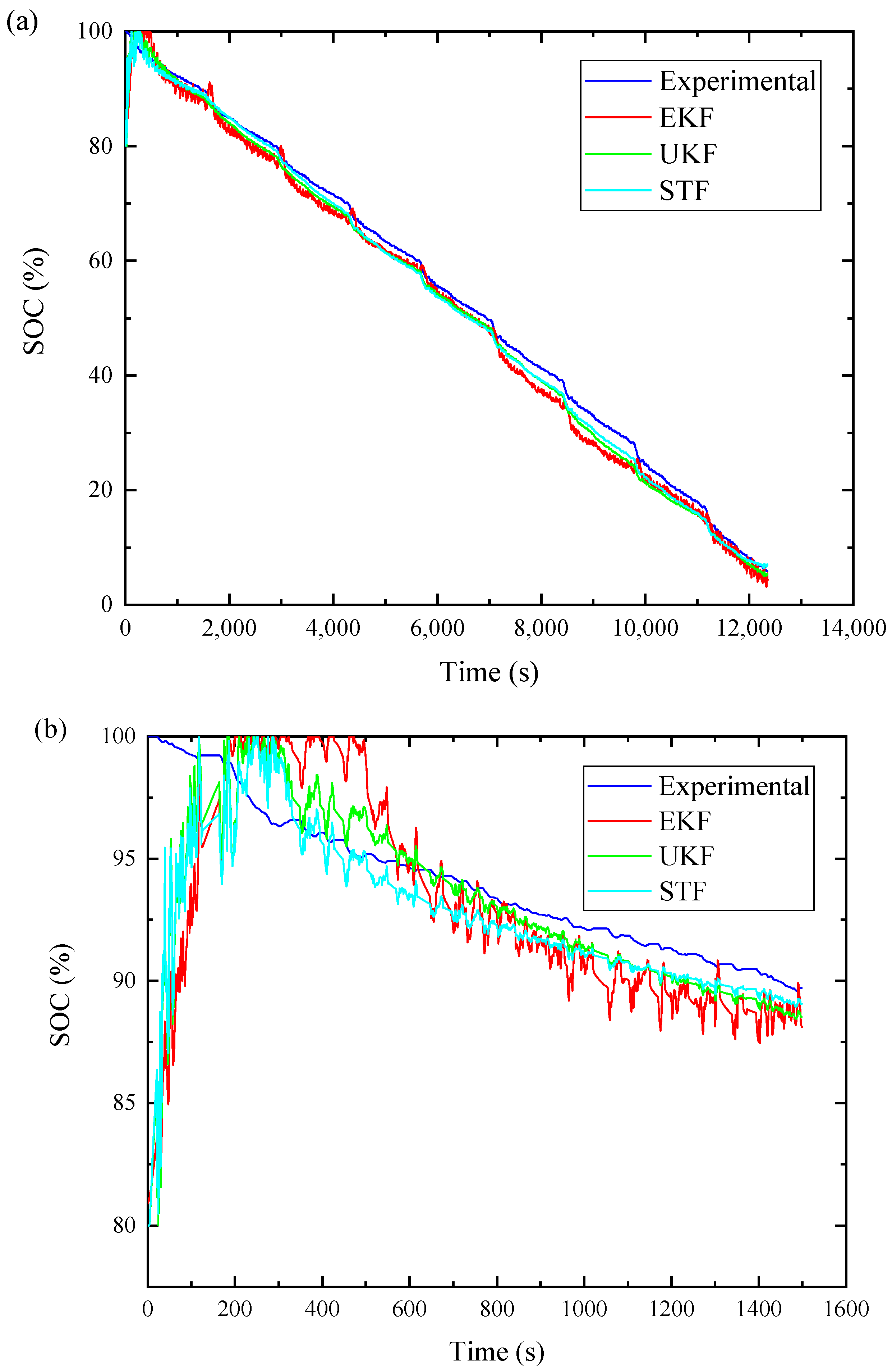 Applsci 08 02084 g014a