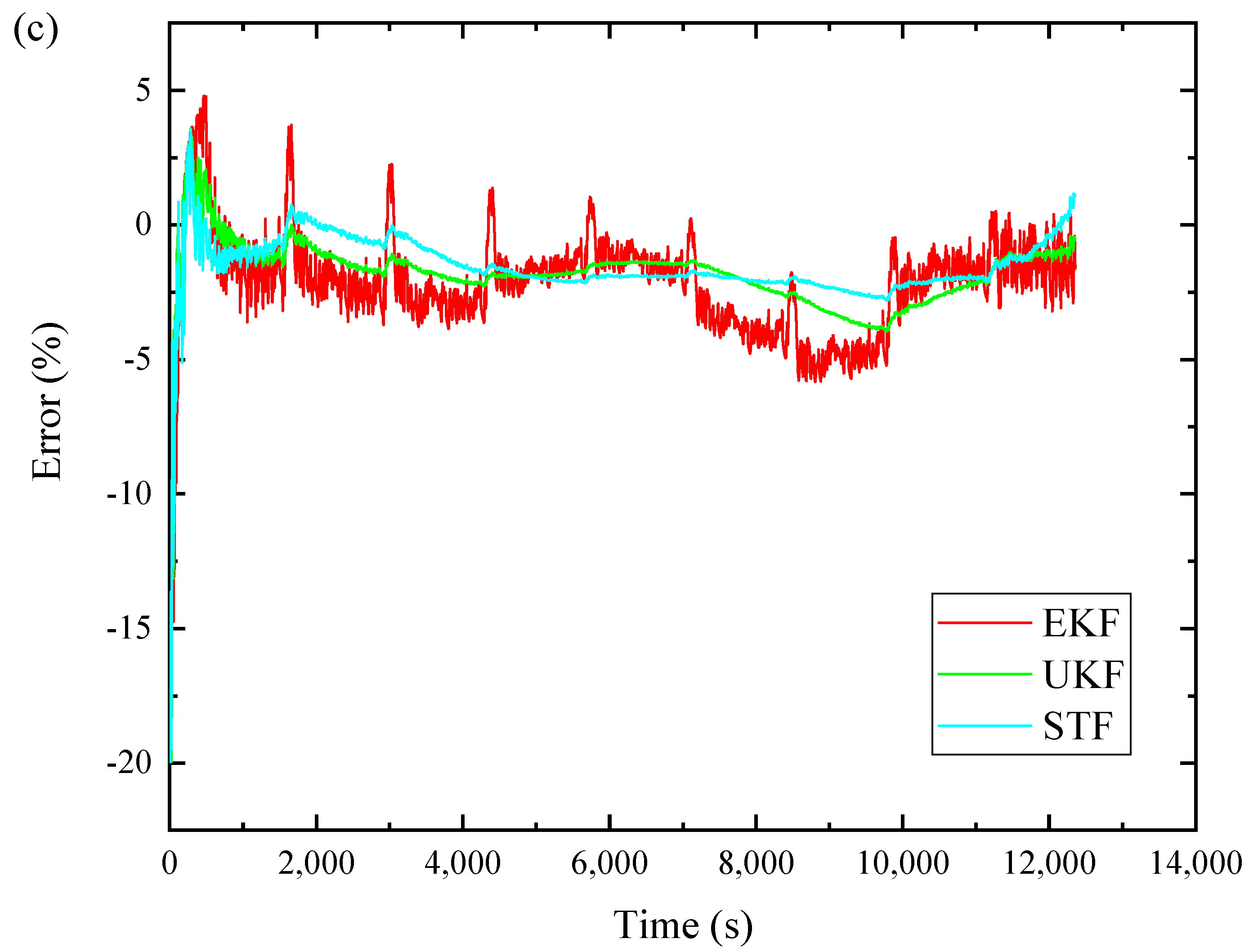 Applsci 08 02084 g014b
