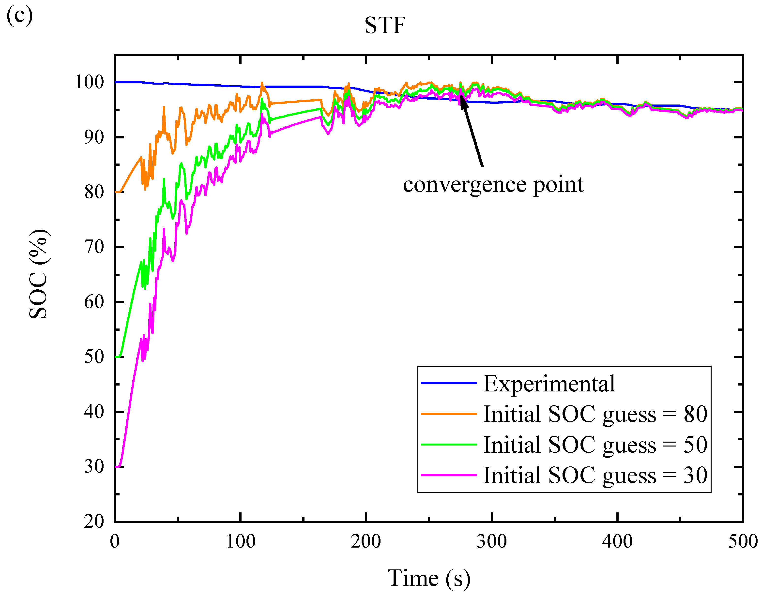 Applsci 08 02084 g015b