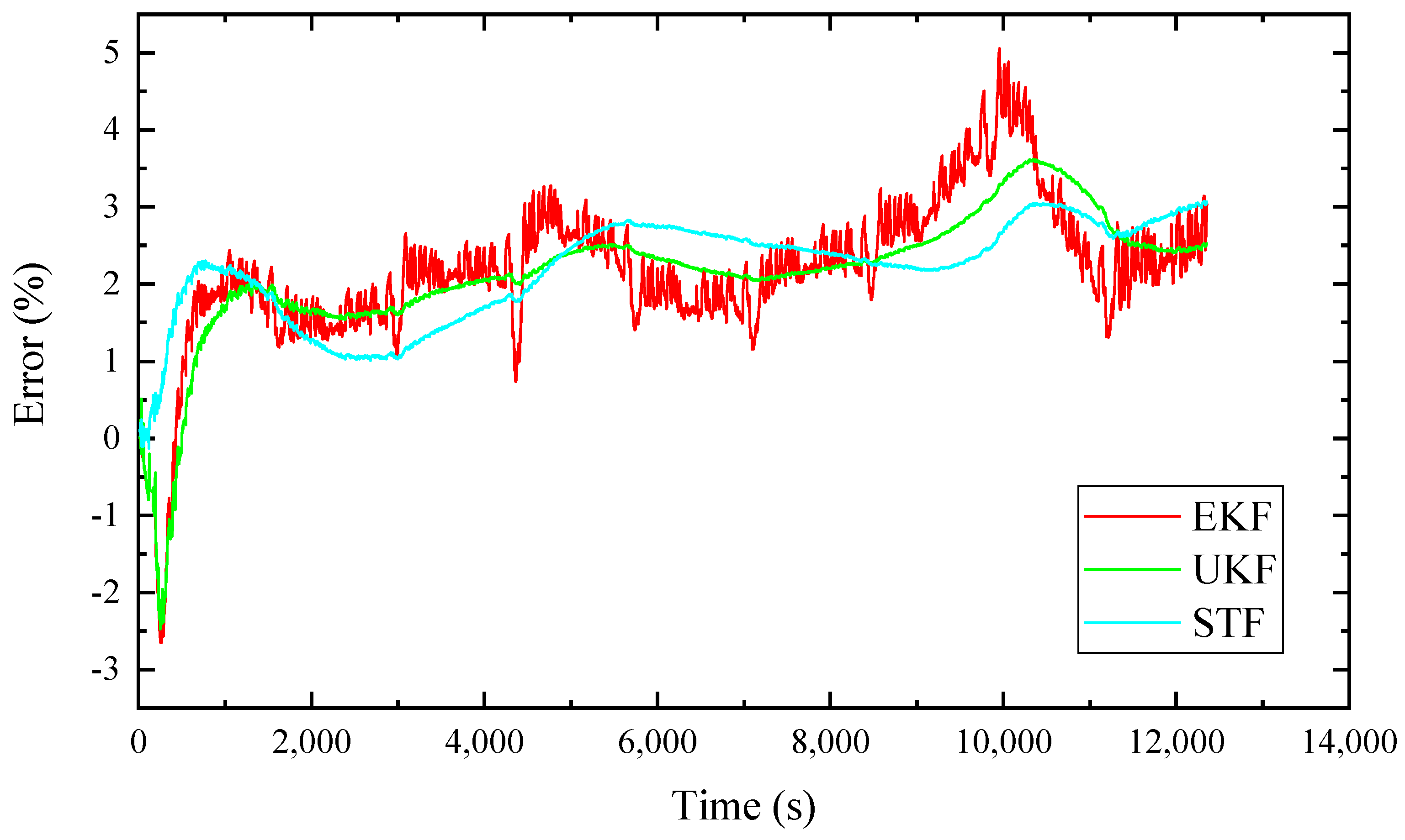 Applsci 08 02084 g016