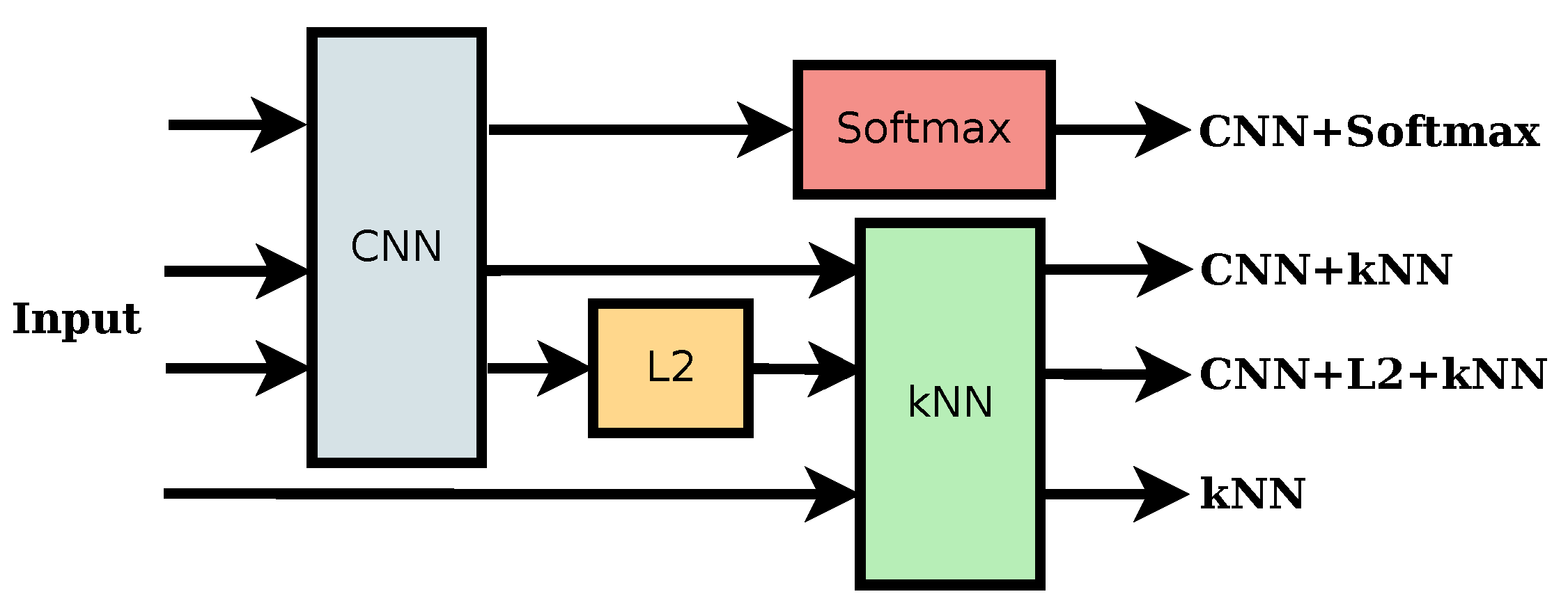 Applsci 08 02086 g001