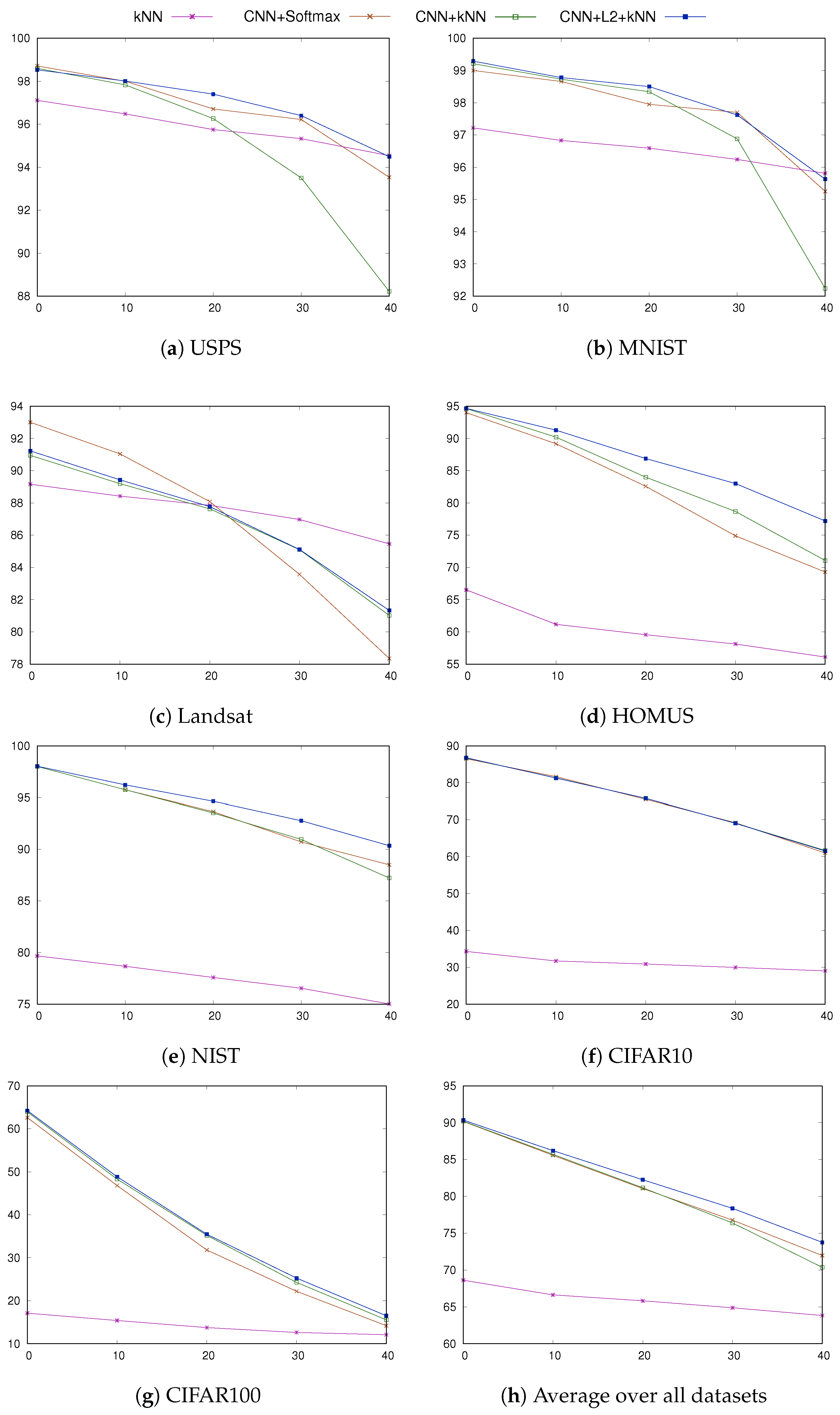 Applsci 08 02086 g002