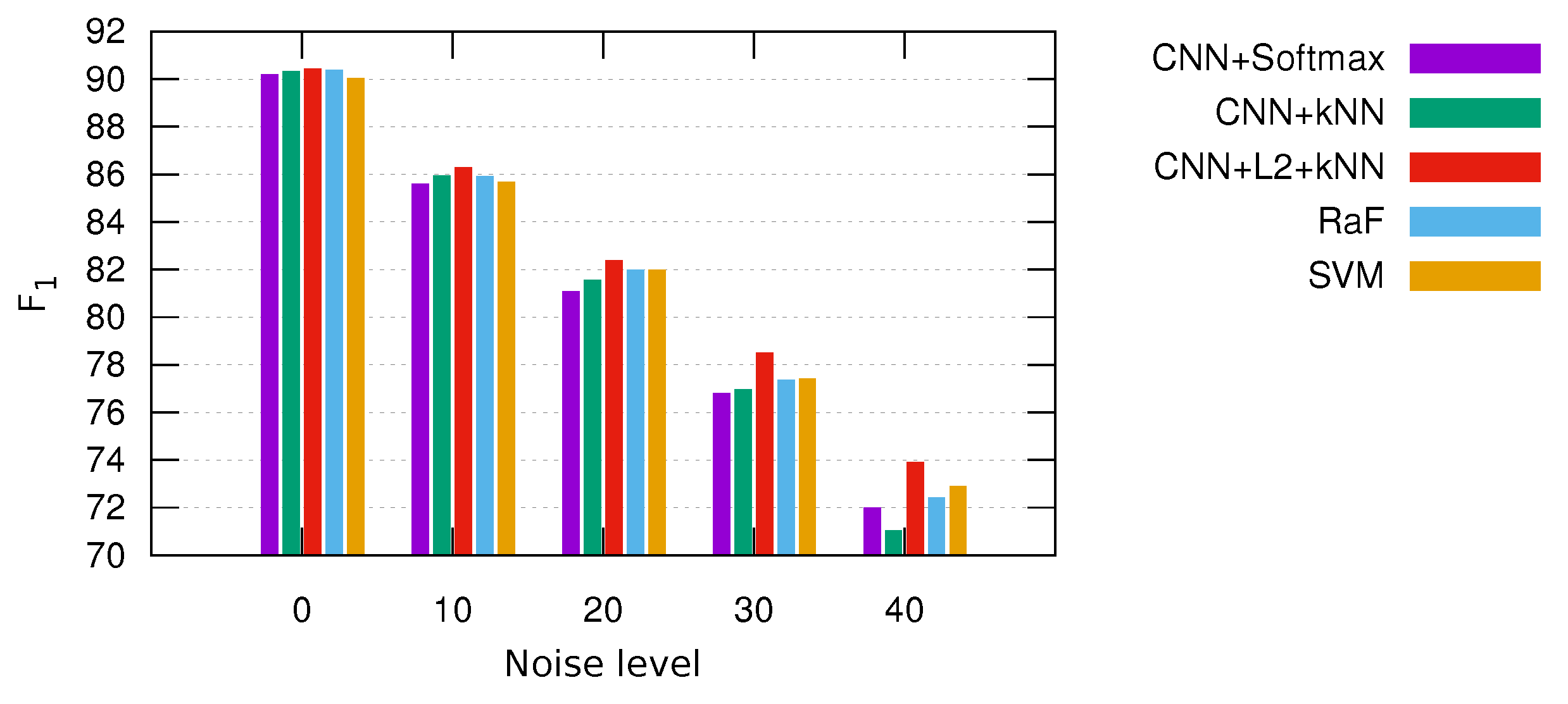 Applsci 08 02086 g004