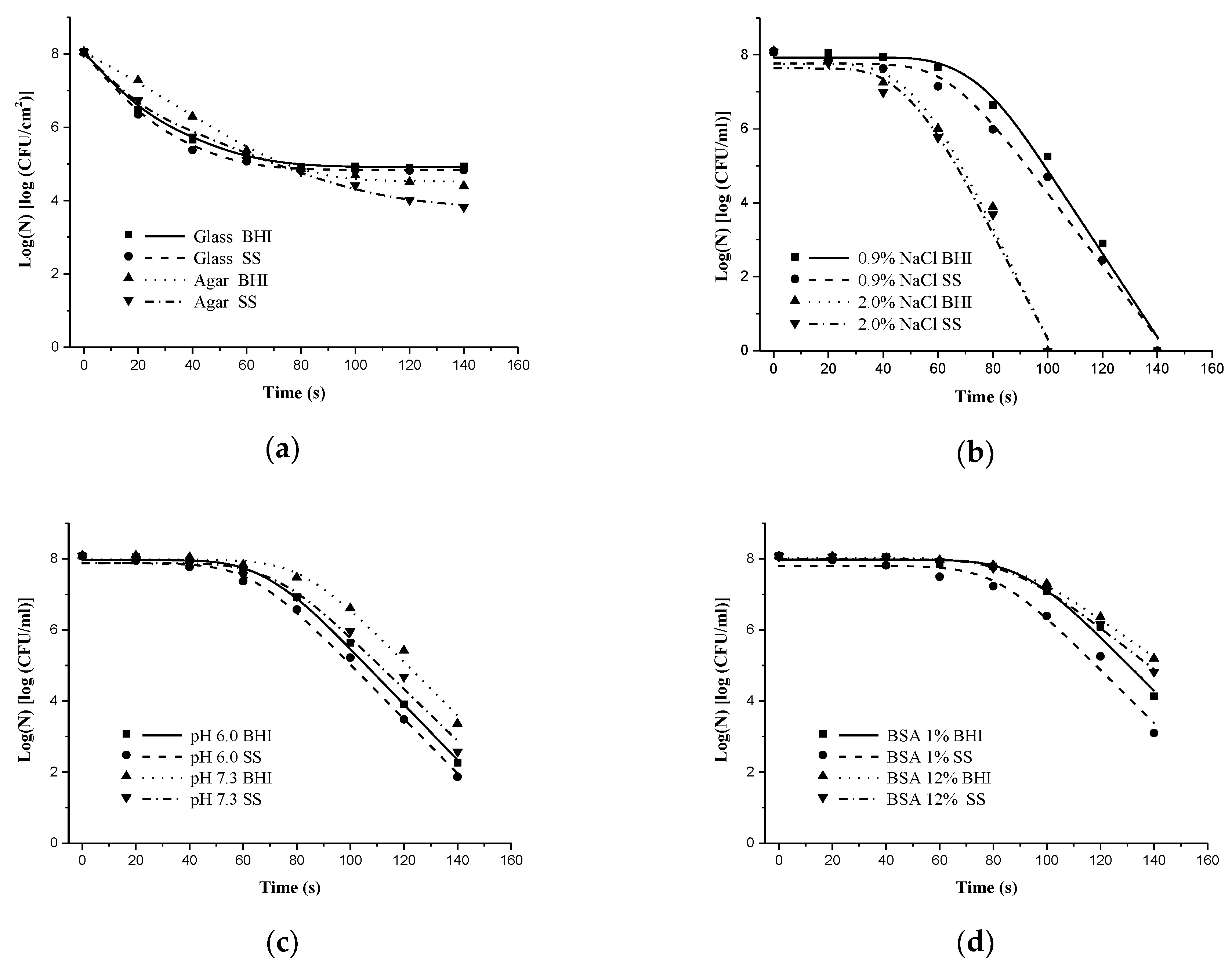 Applsci 08 02087 g001 Applsci 08 02087 g001