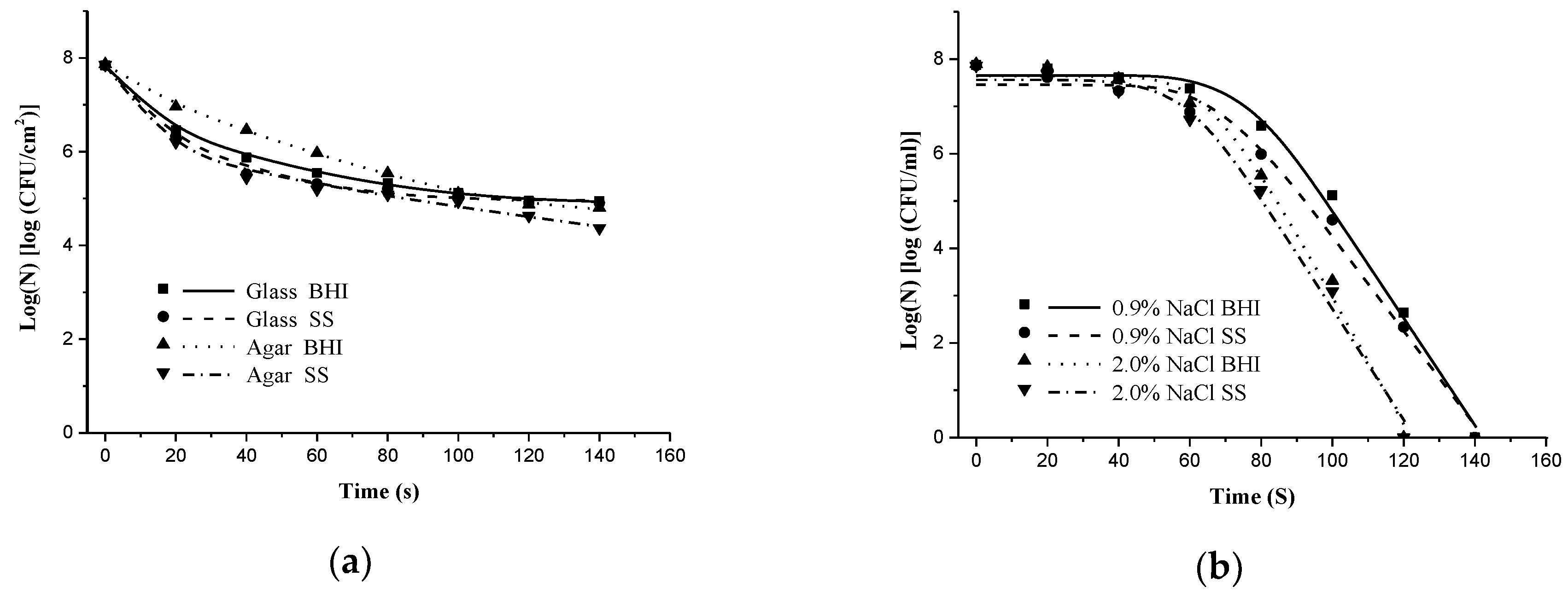Applsci 08 02087 g002a Applsci 08 02087 g002a
