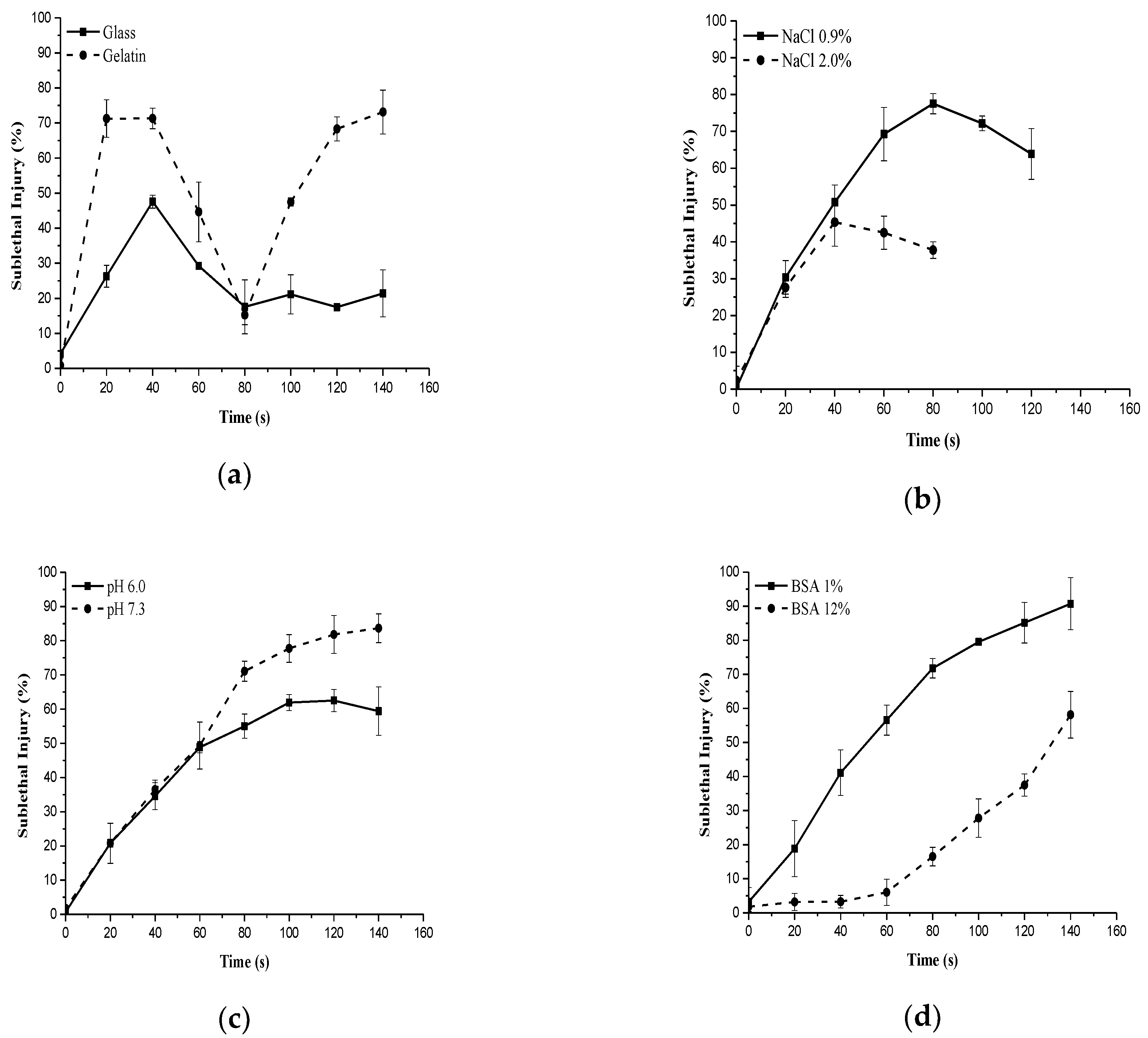 Applsci 08 02087 g003 Applsci 08 02087 g003