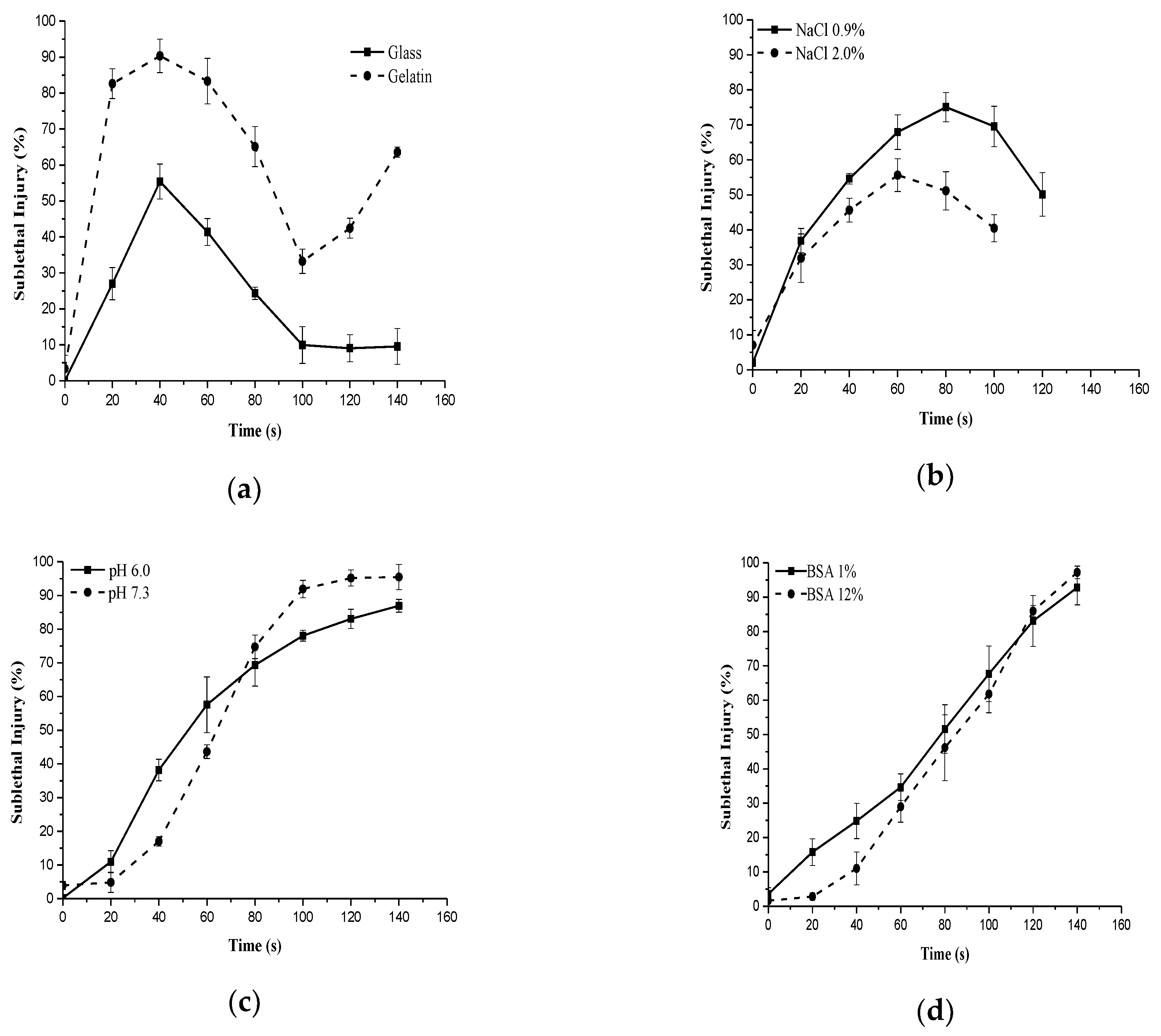 Applsci 08 02087 g004 Applsci 08 02087 g004