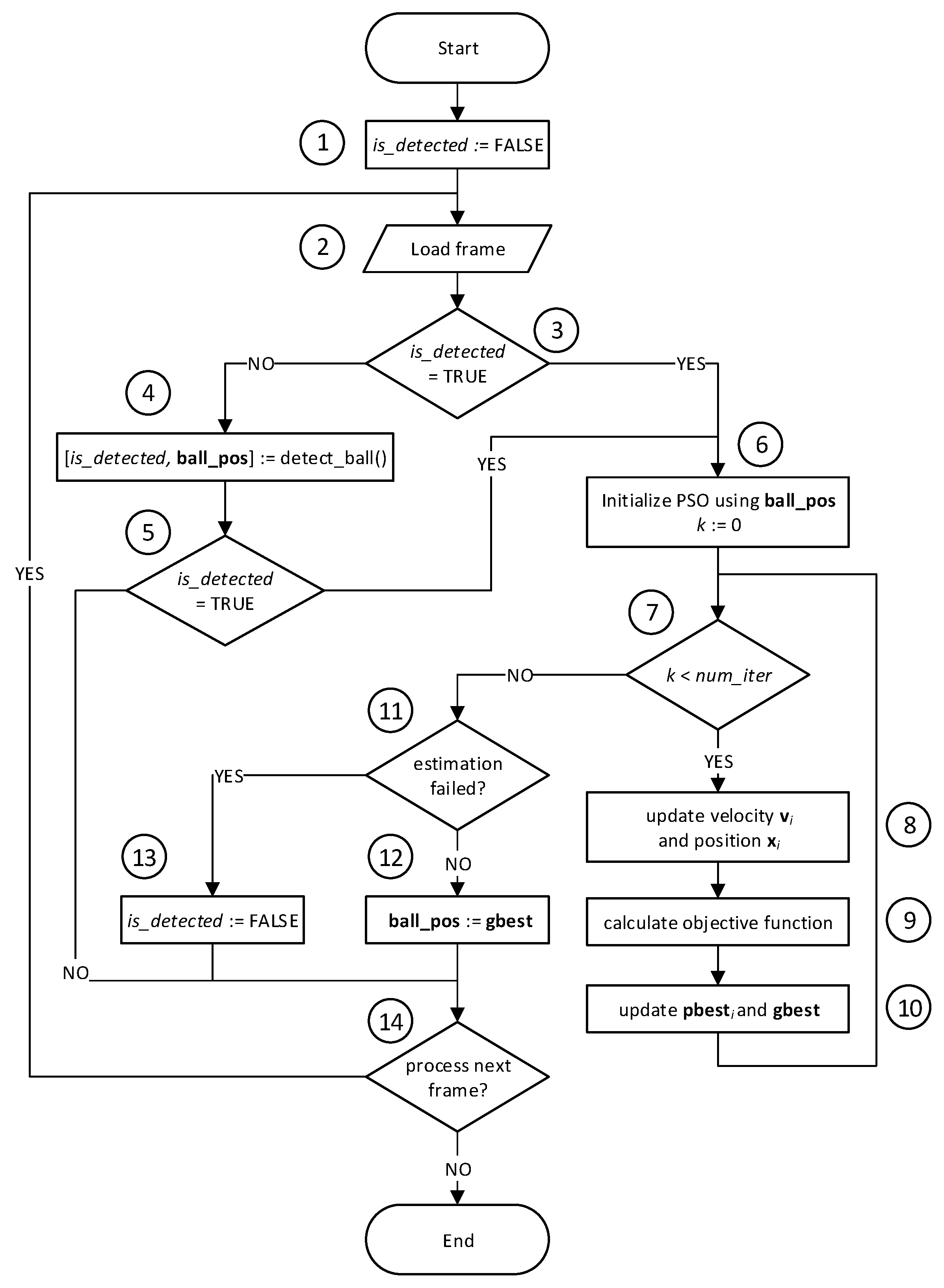 Applsci 08 02090 g002