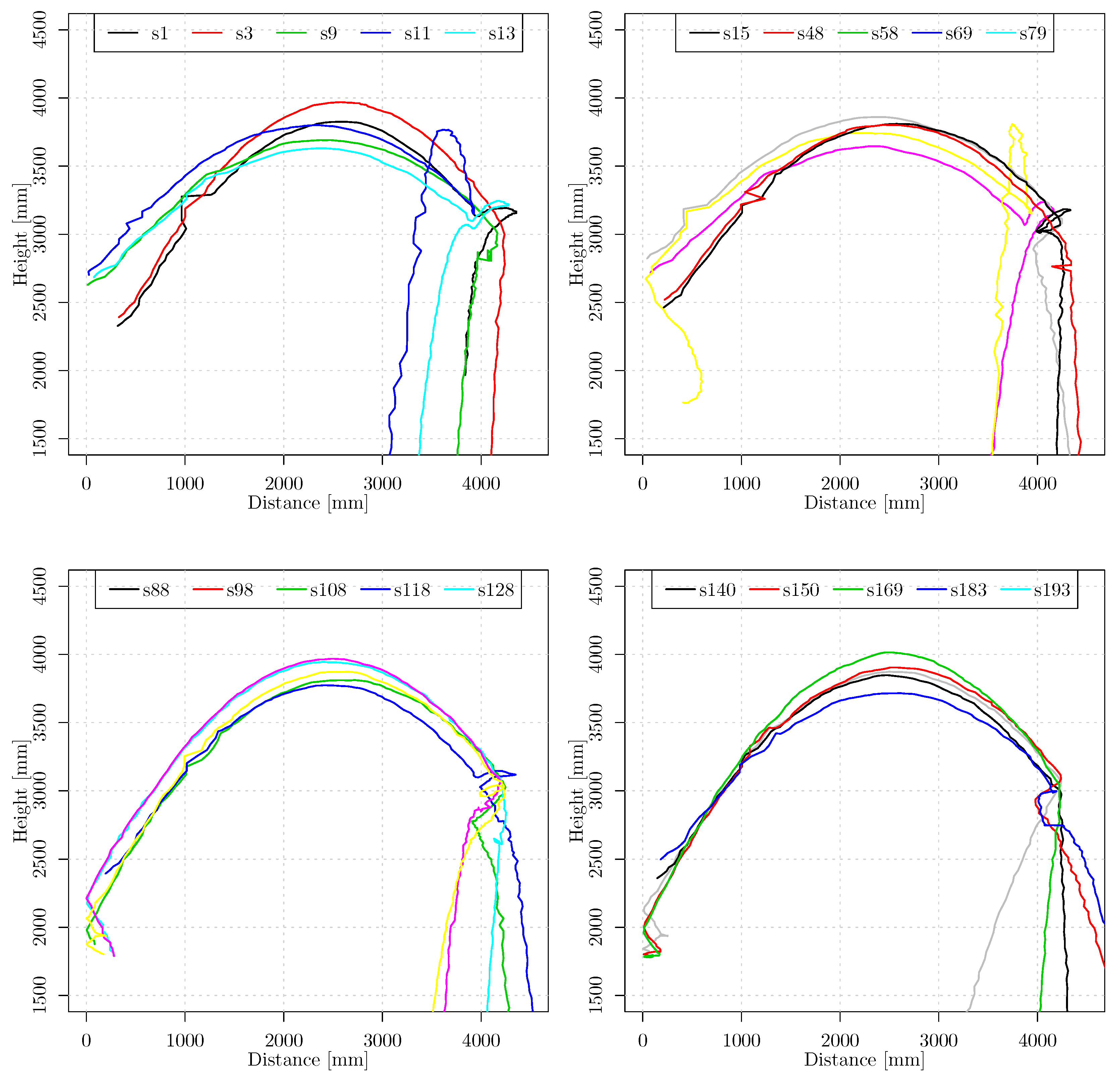Applsci 08 02090 g007