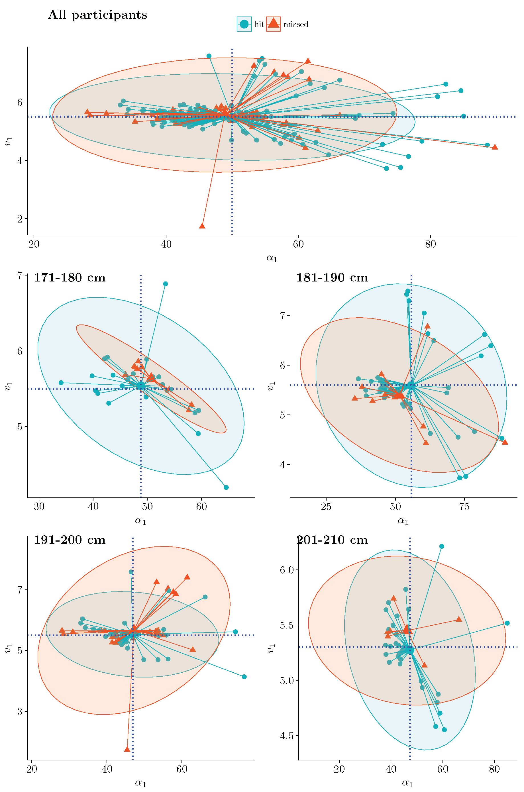 Applsci 08 02090 g008