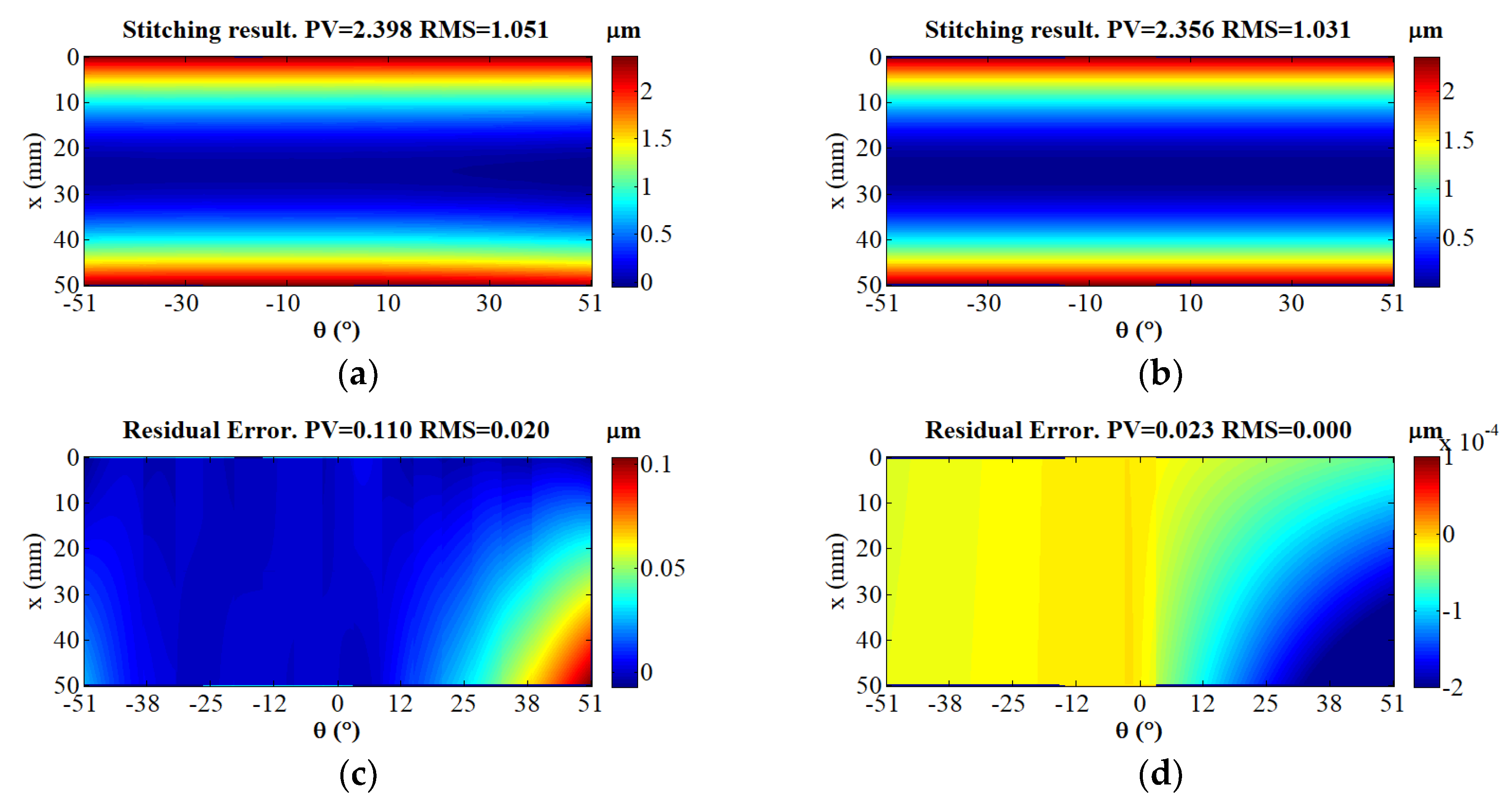 Applsci 08 02092 g004