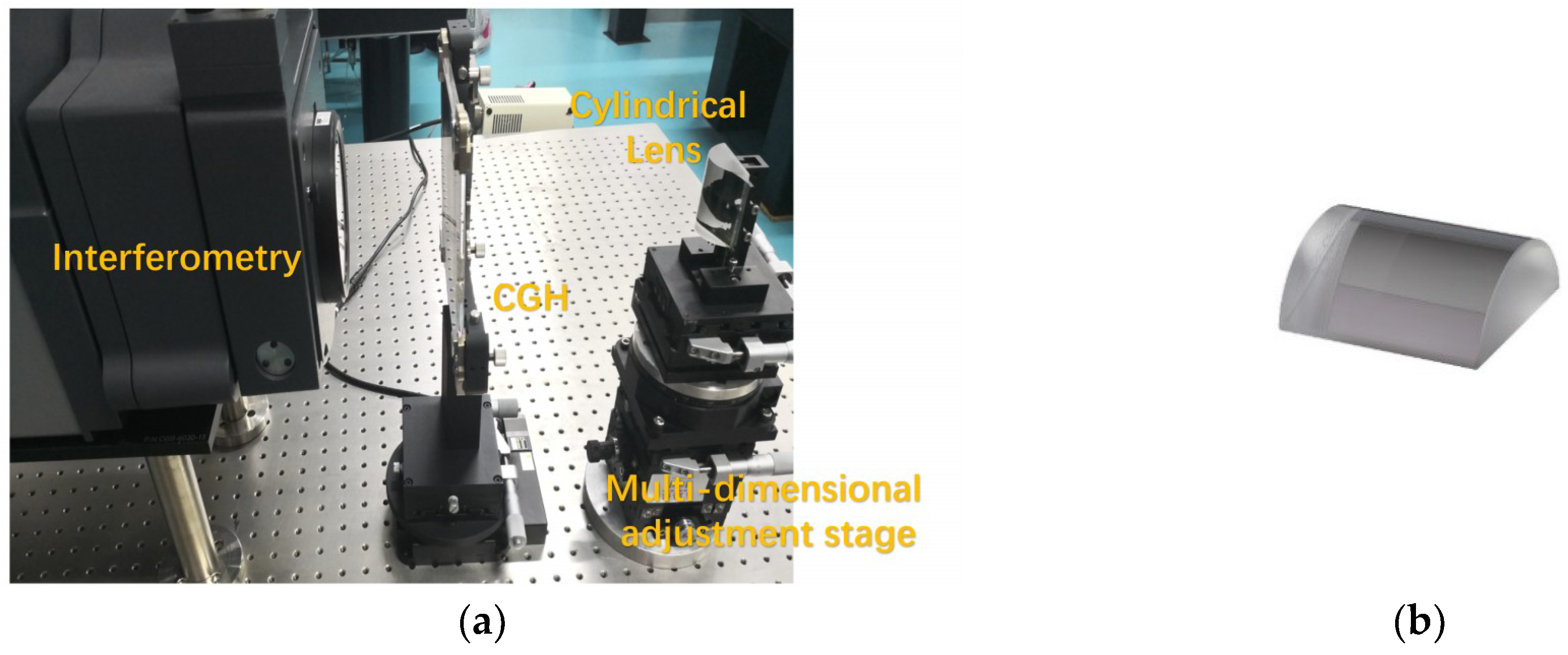 Applsci 08 02092 g005