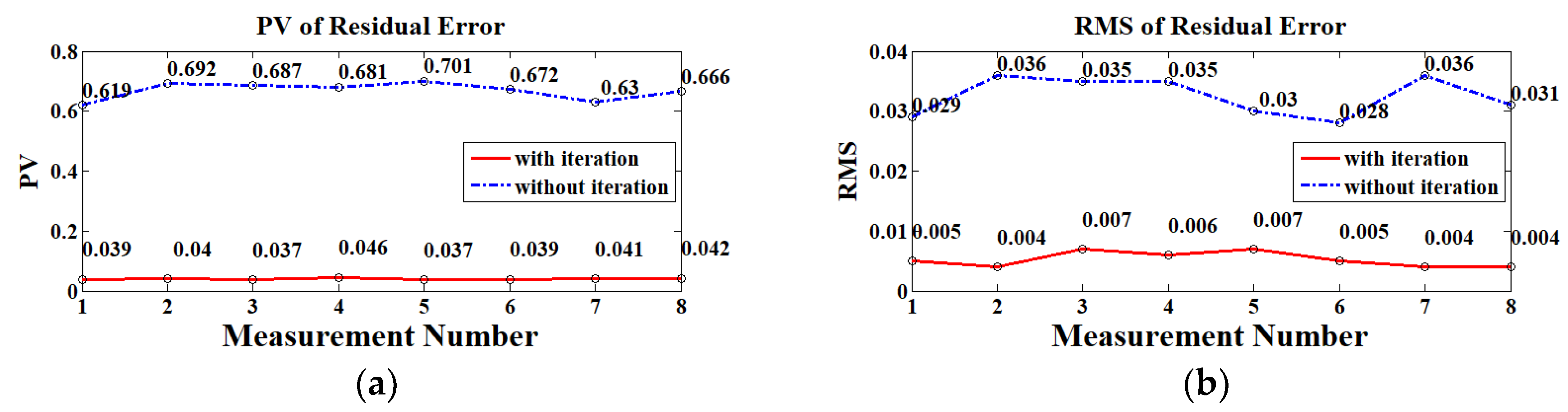 Applsci 08 02092 g010