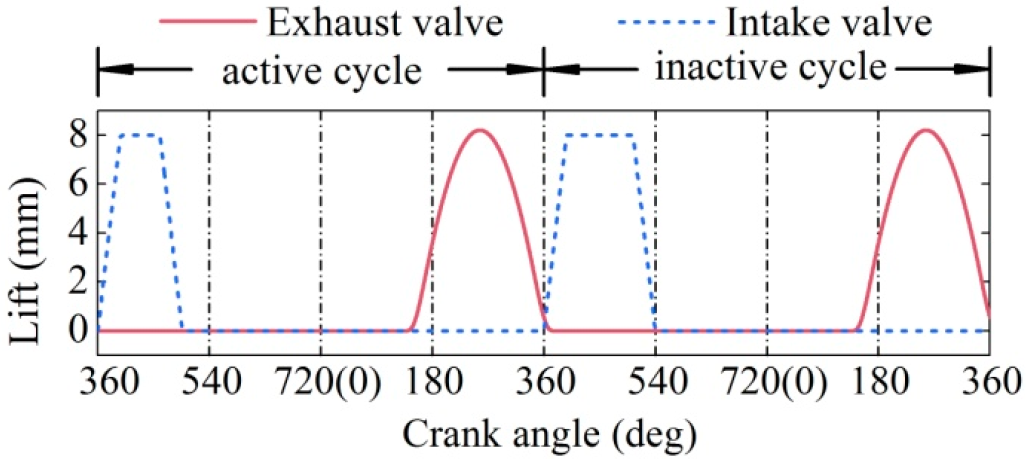 Applsci 08 02096 g002