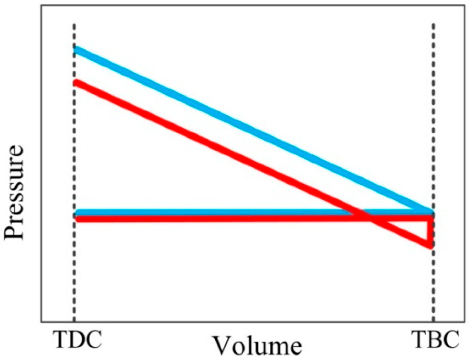 Applsci 08 02096 g003