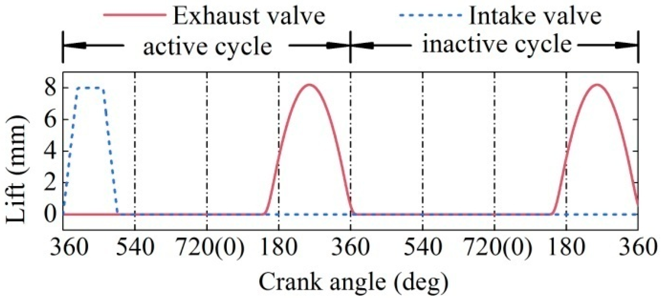 Applsci 08 02096 g004