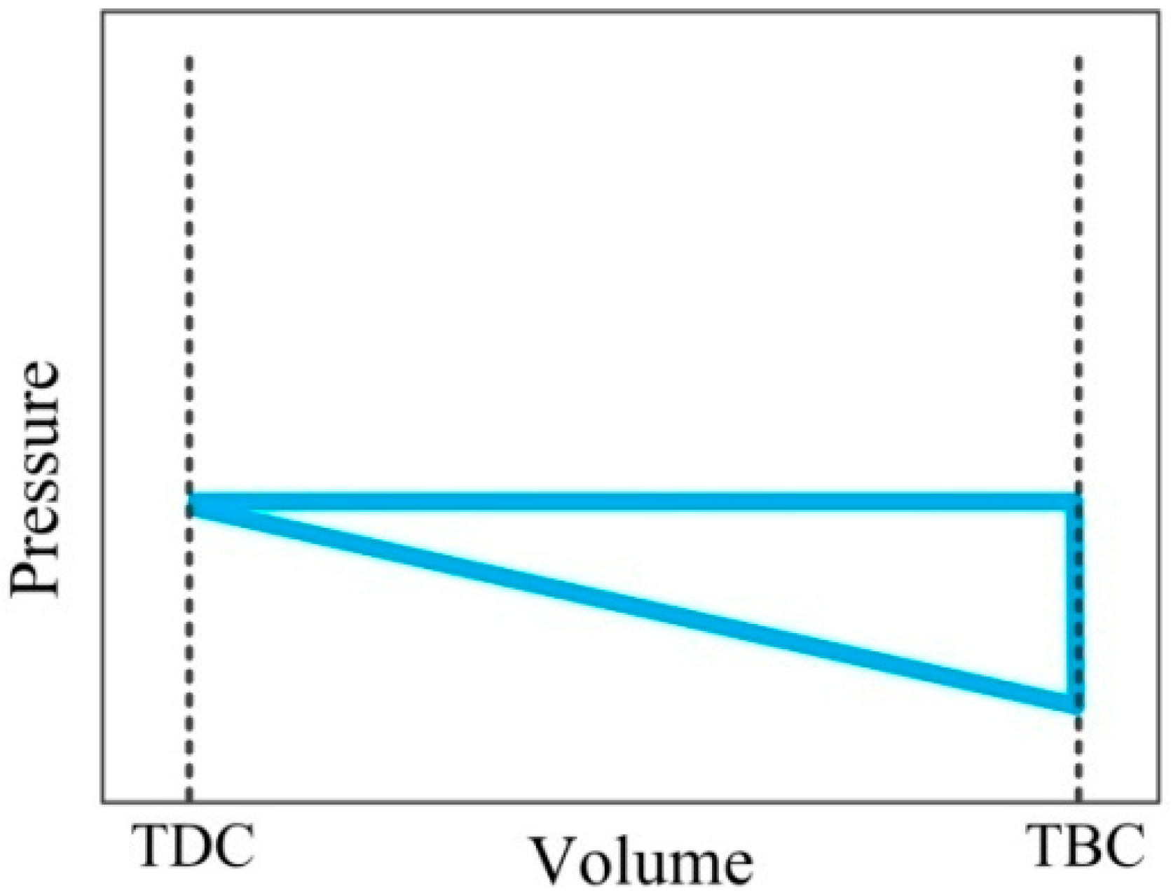 Applsci 08 02096 g005