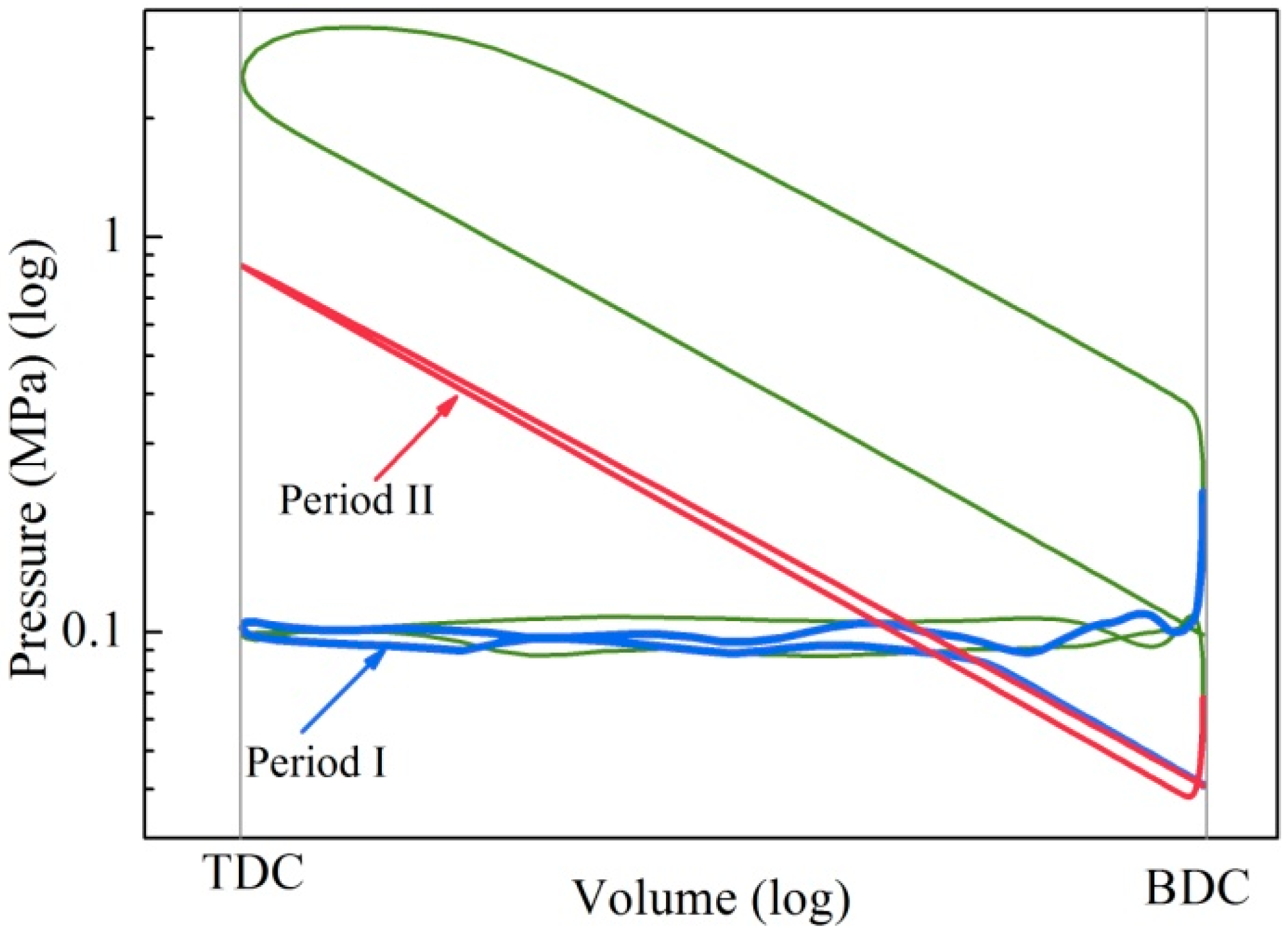 Applsci 08 02096 g013