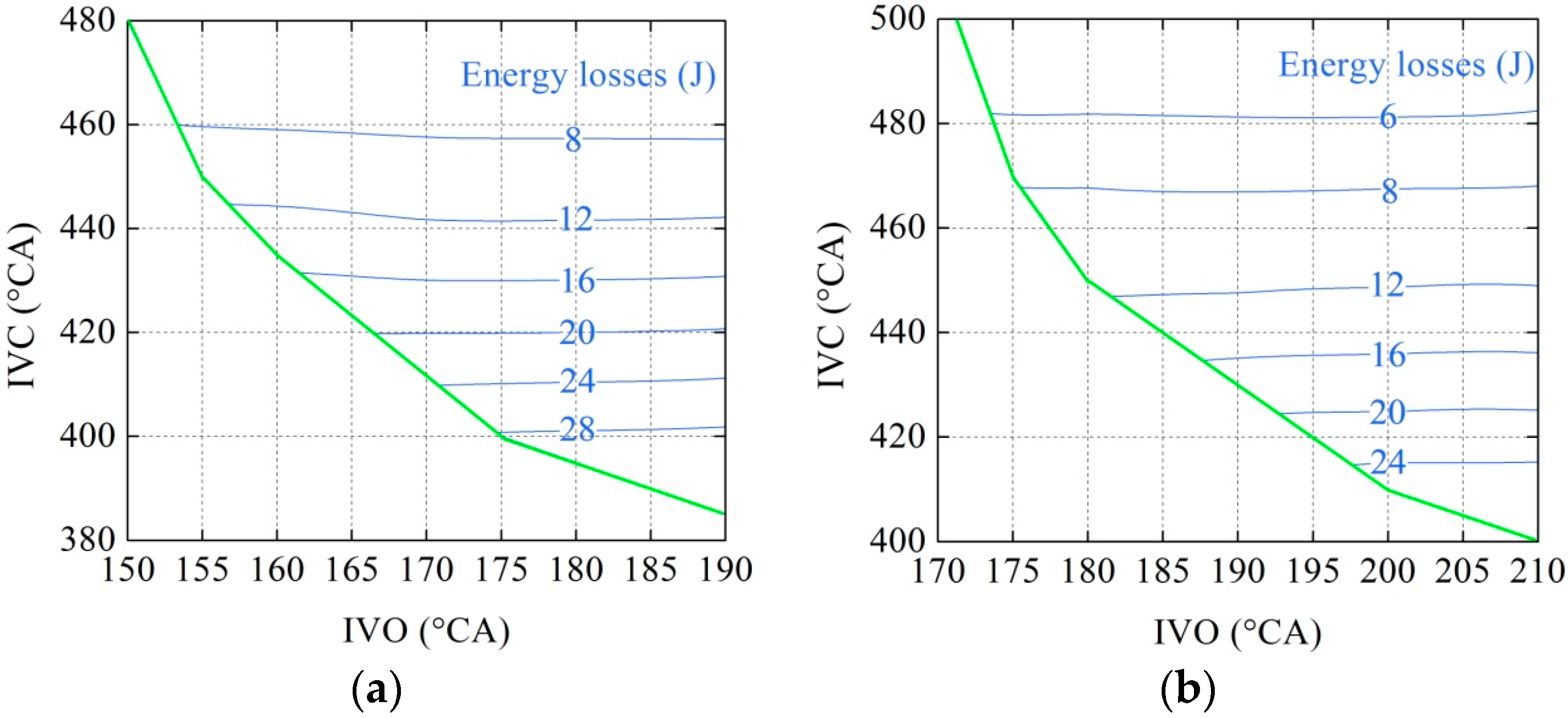 Applsci 08 02096 g014a