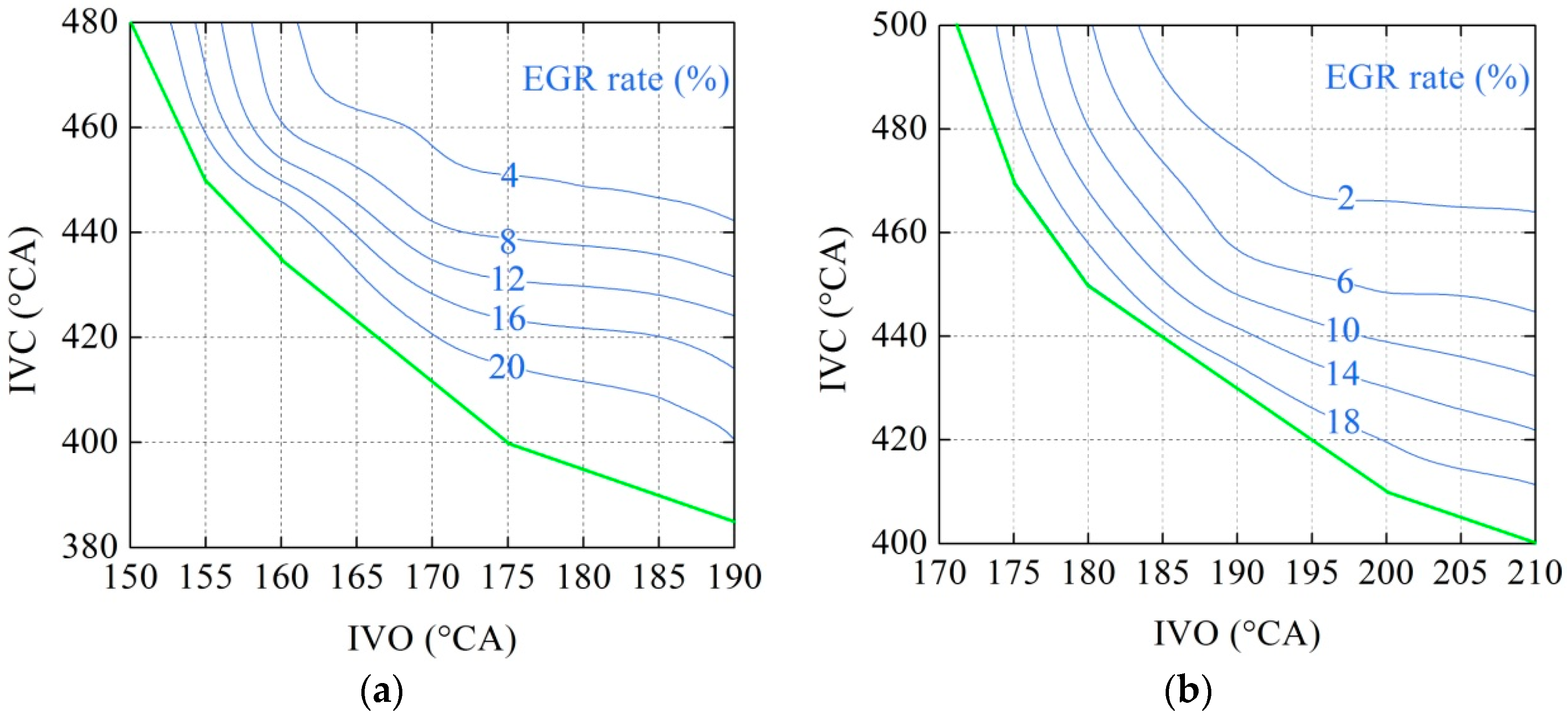 Applsci 08 02096 g017