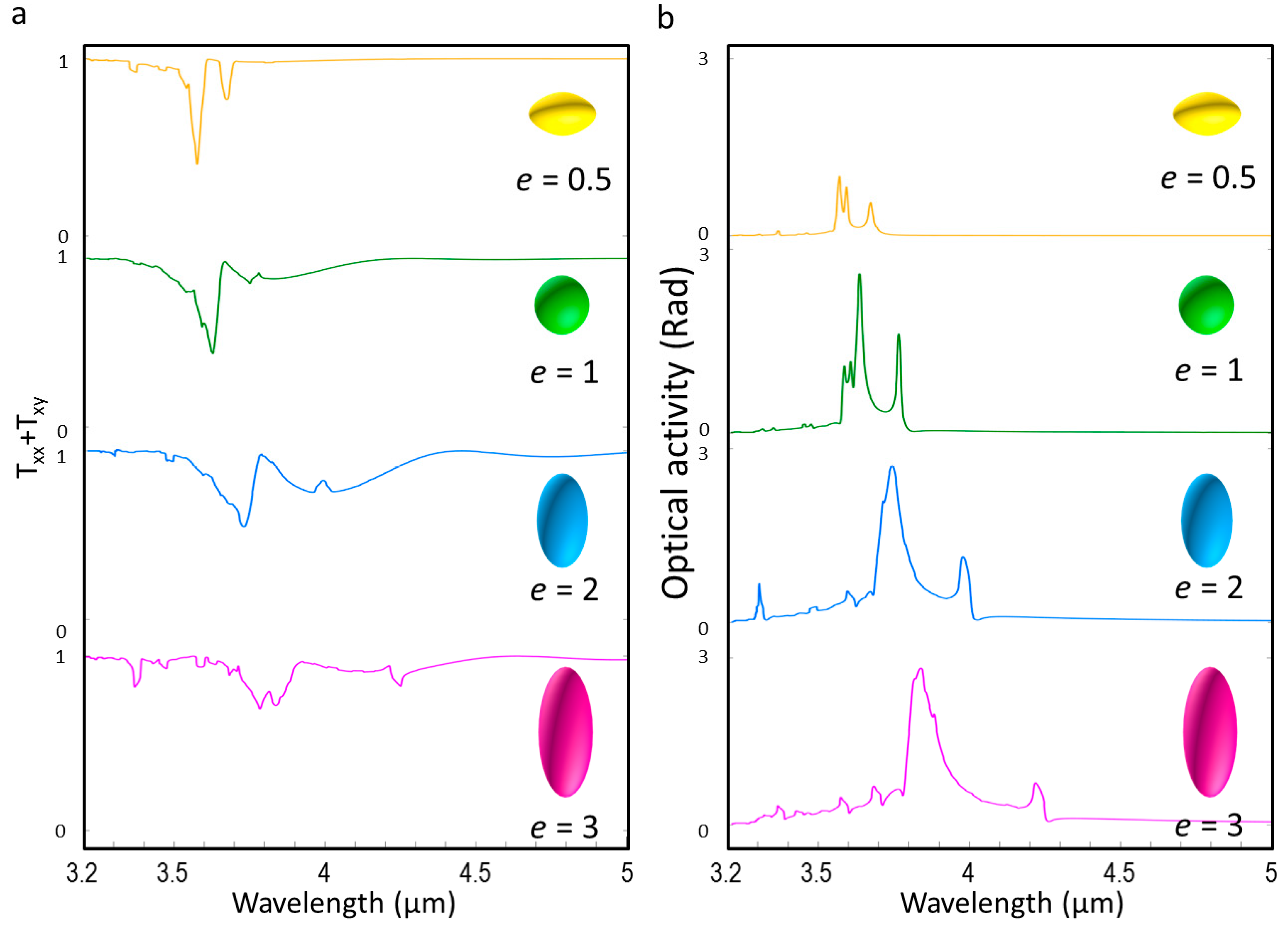 Applsci 08 02104 g004