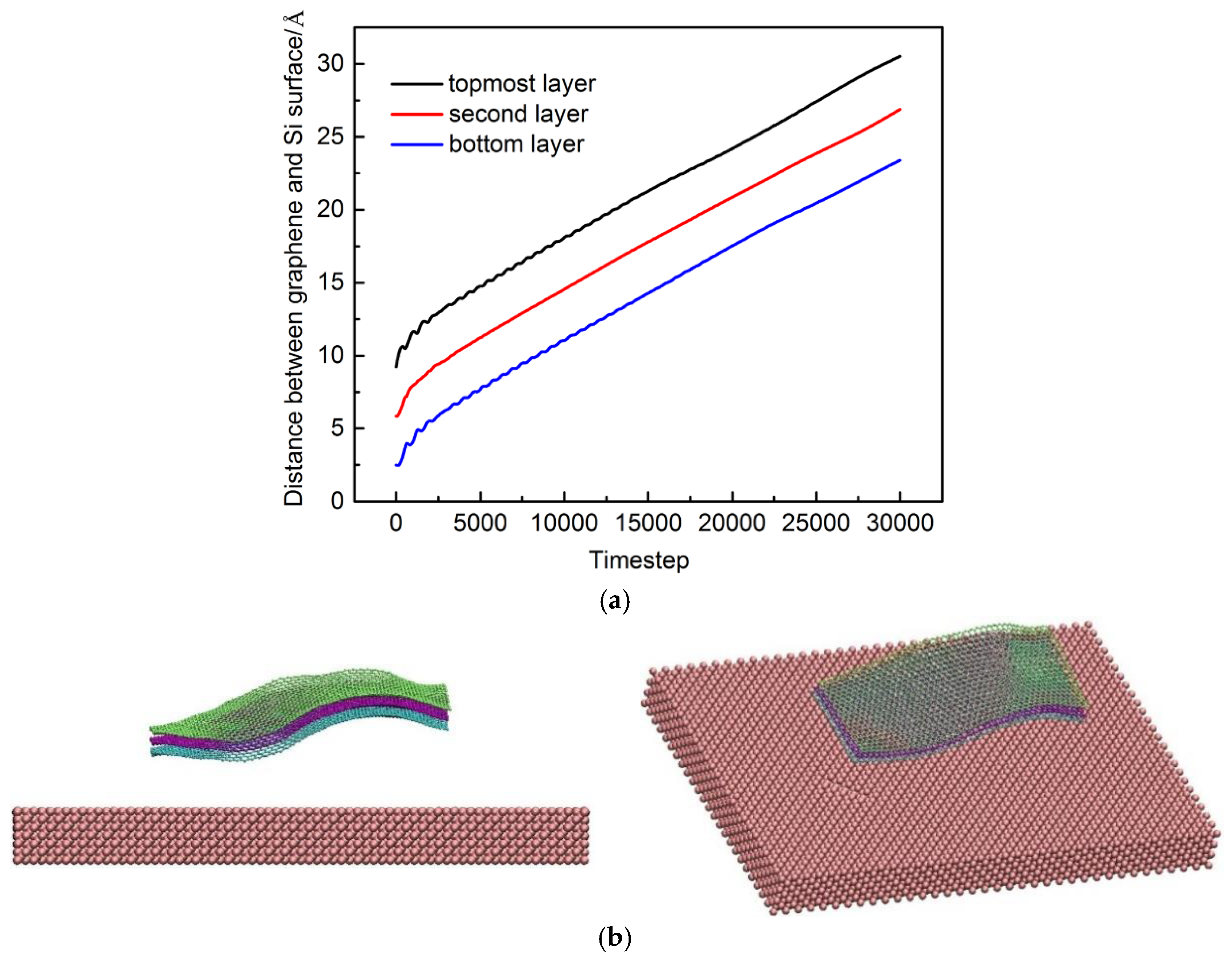 Applsci 08 02107 g003 Applsci 08 02107 g003