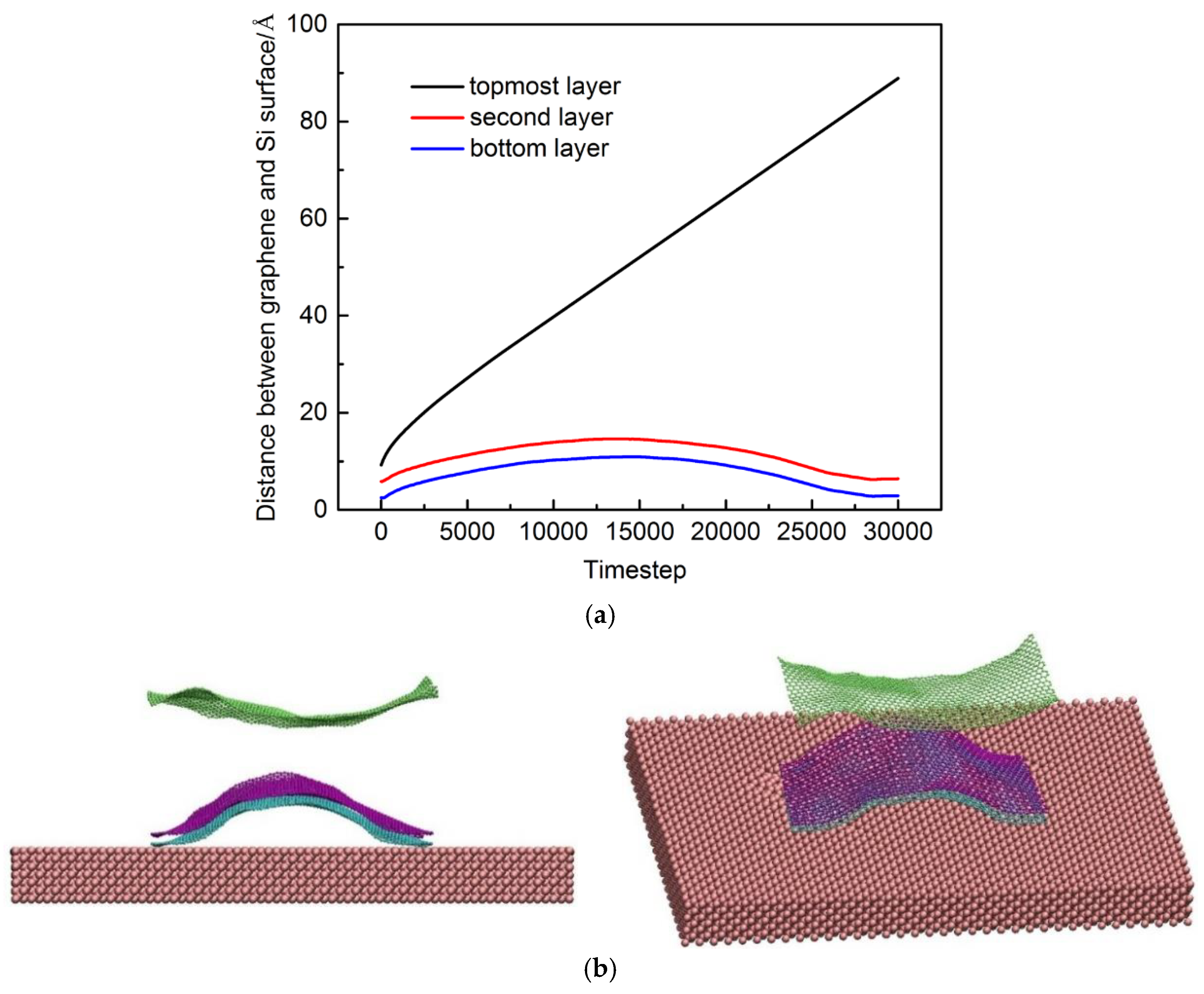 Applsci 08 02107 g005 Applsci 08 02107 g005