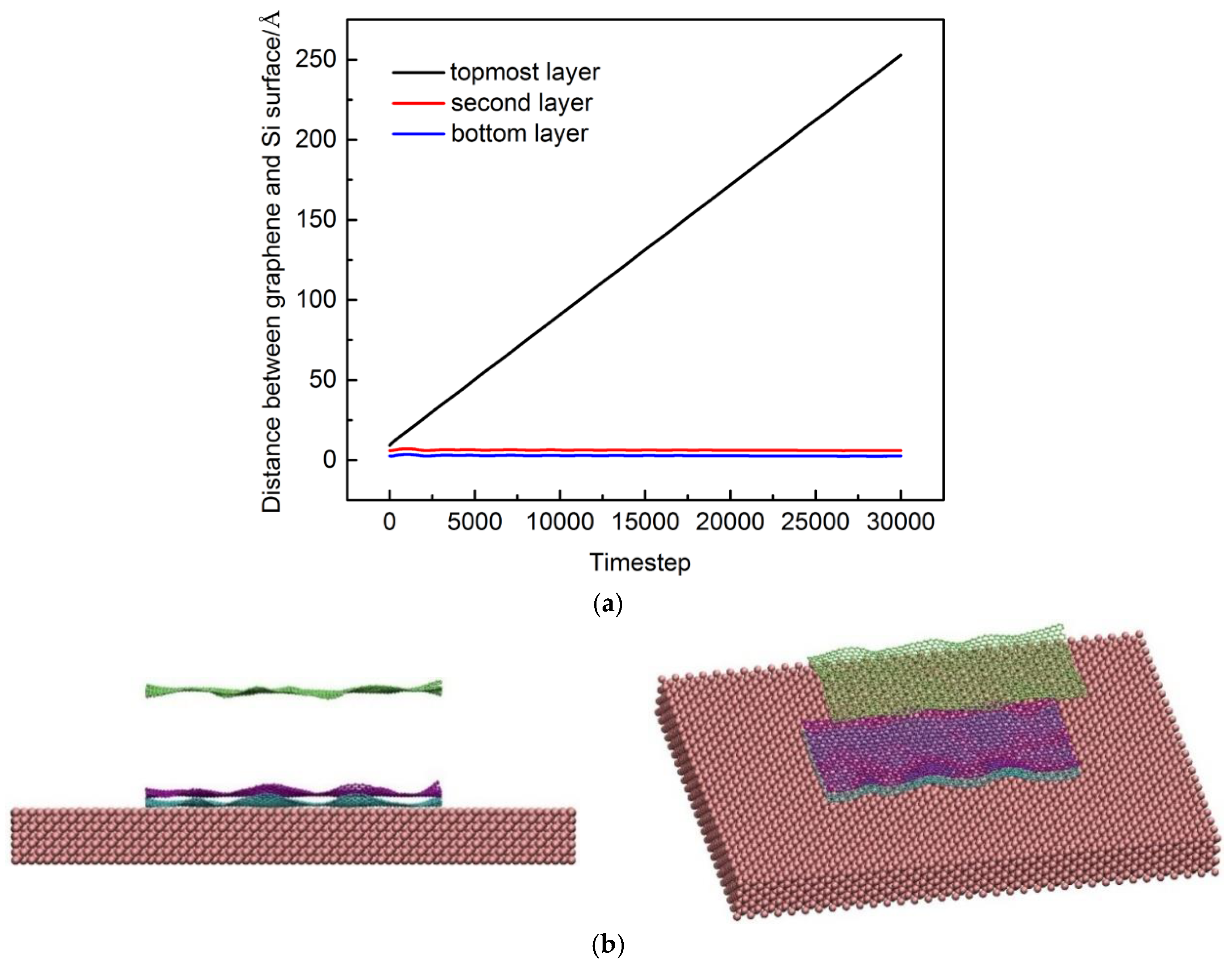 Applsci 08 02107 g006 Applsci 08 02107 g006