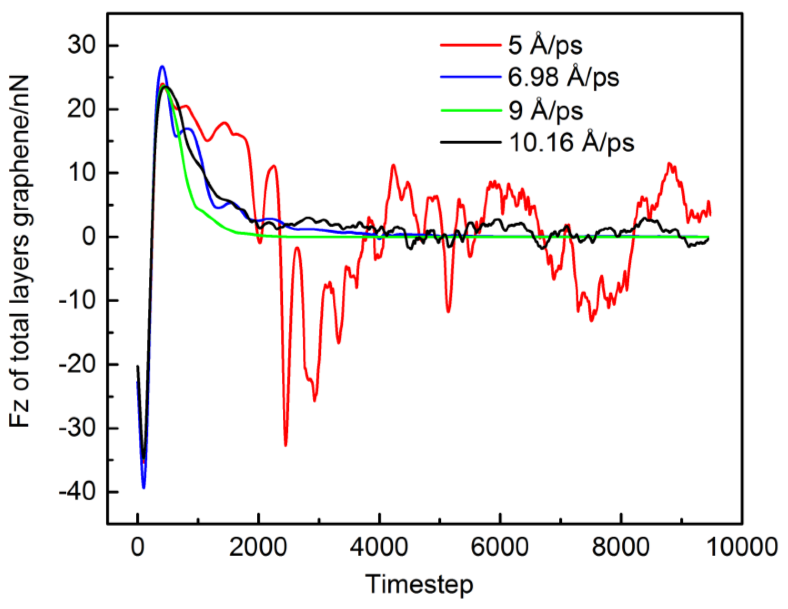 Applsci 08 02107 g009 Applsci 08 02107 g009