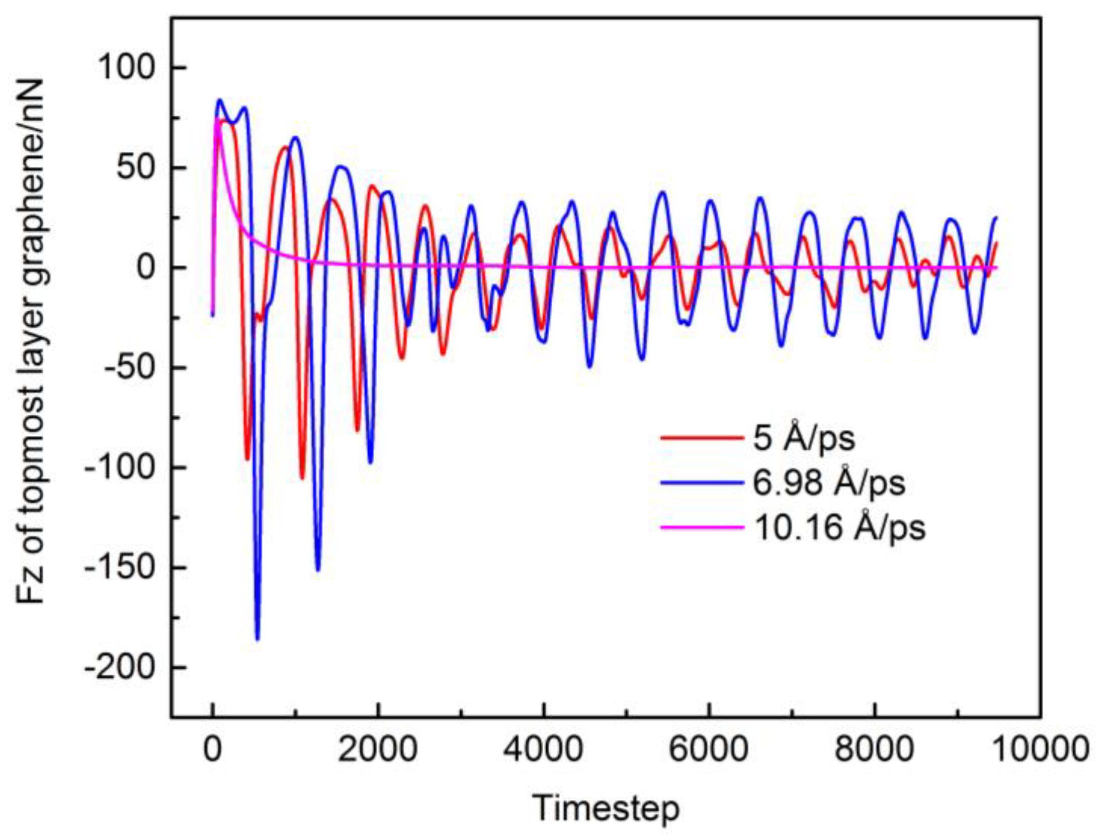 Applsci 08 02107 g010 Applsci 08 02107 g010